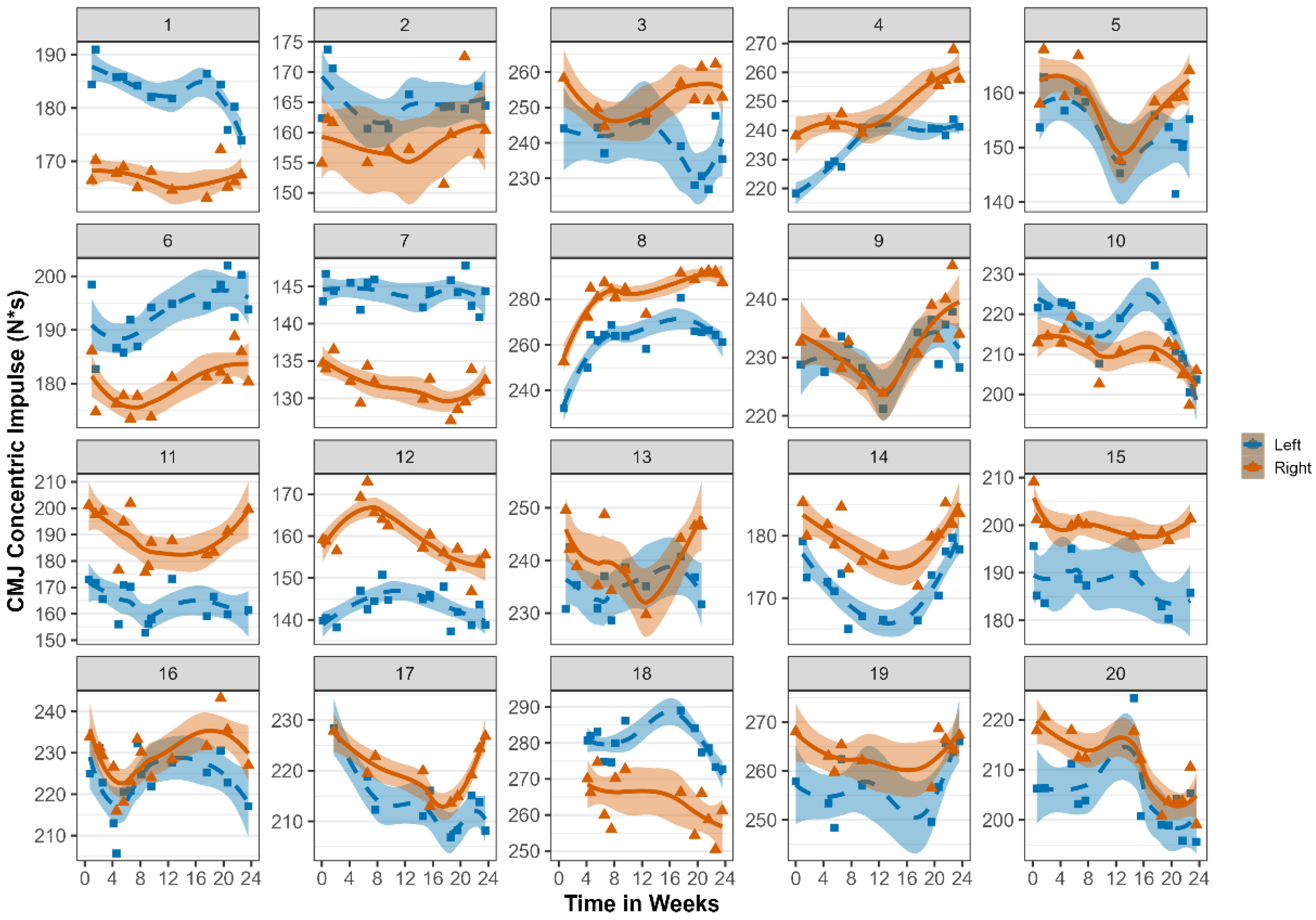 Symmetry 15 01007 g003 Symmetry 15 01007 g003
