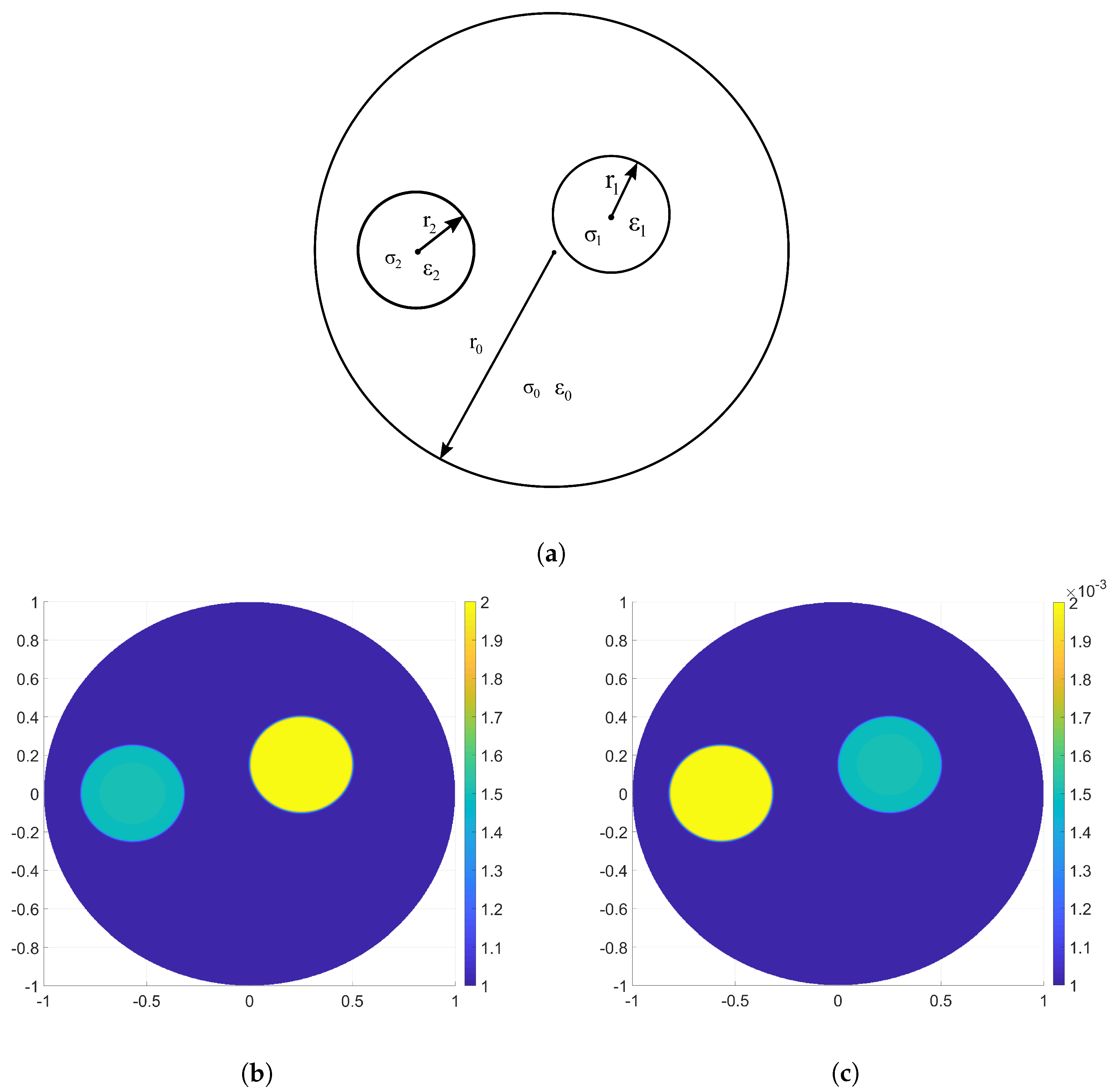 Symmetry 15 01008 g004 Symmetry 15 01008 g004