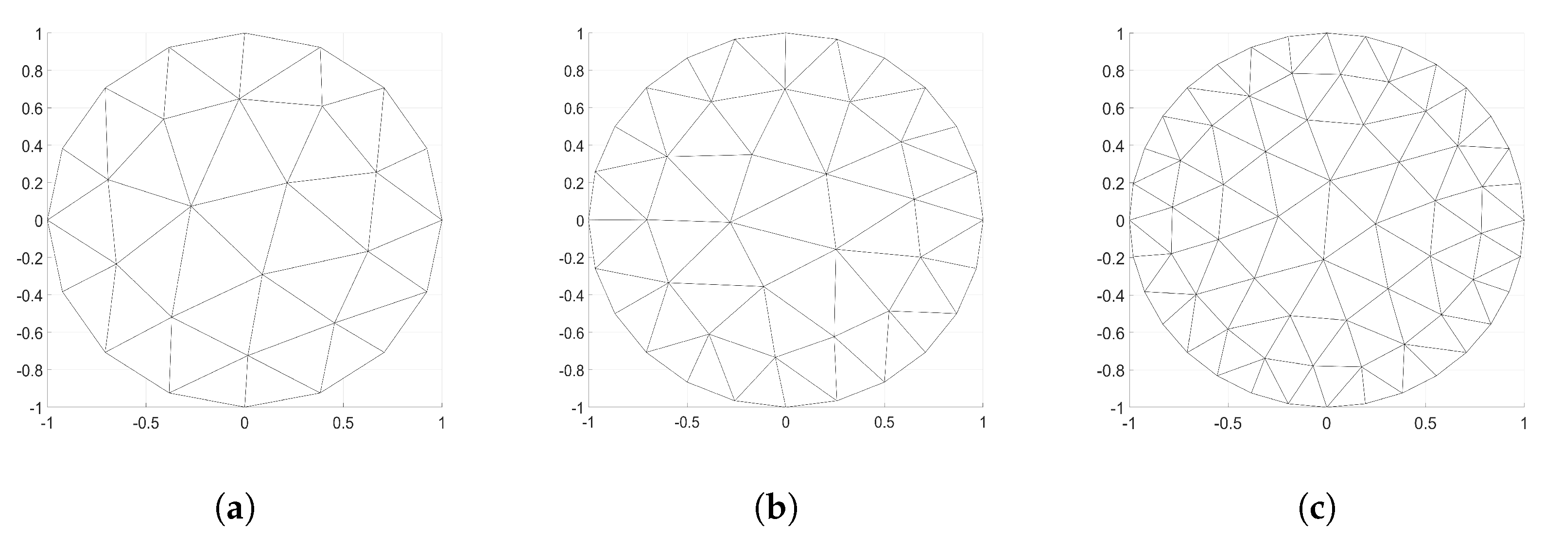 Symmetry 15 01008 g005 Symmetry 15 01008 g005