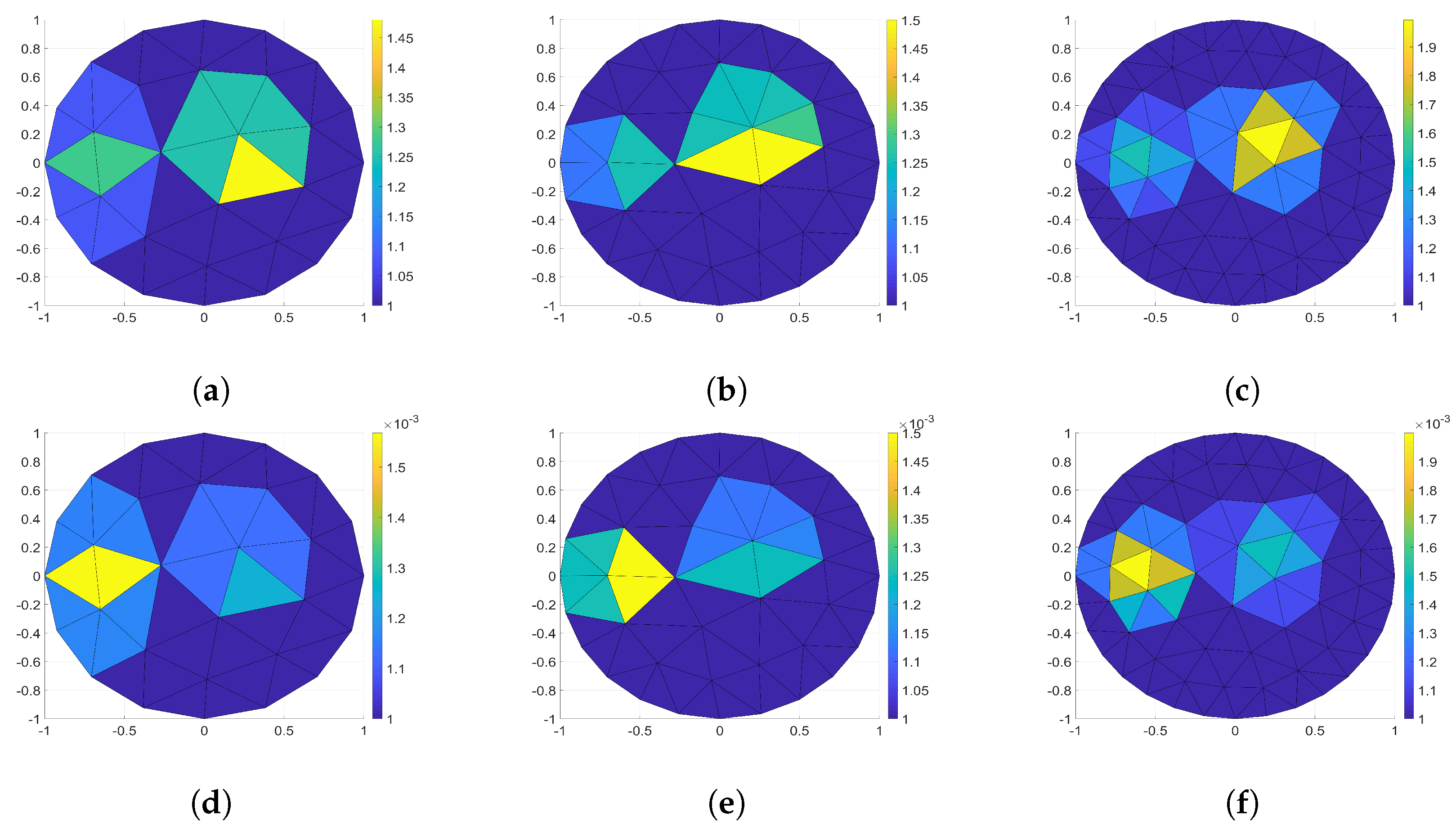 Symmetry 15 01008 g006 Symmetry 15 01008 g006