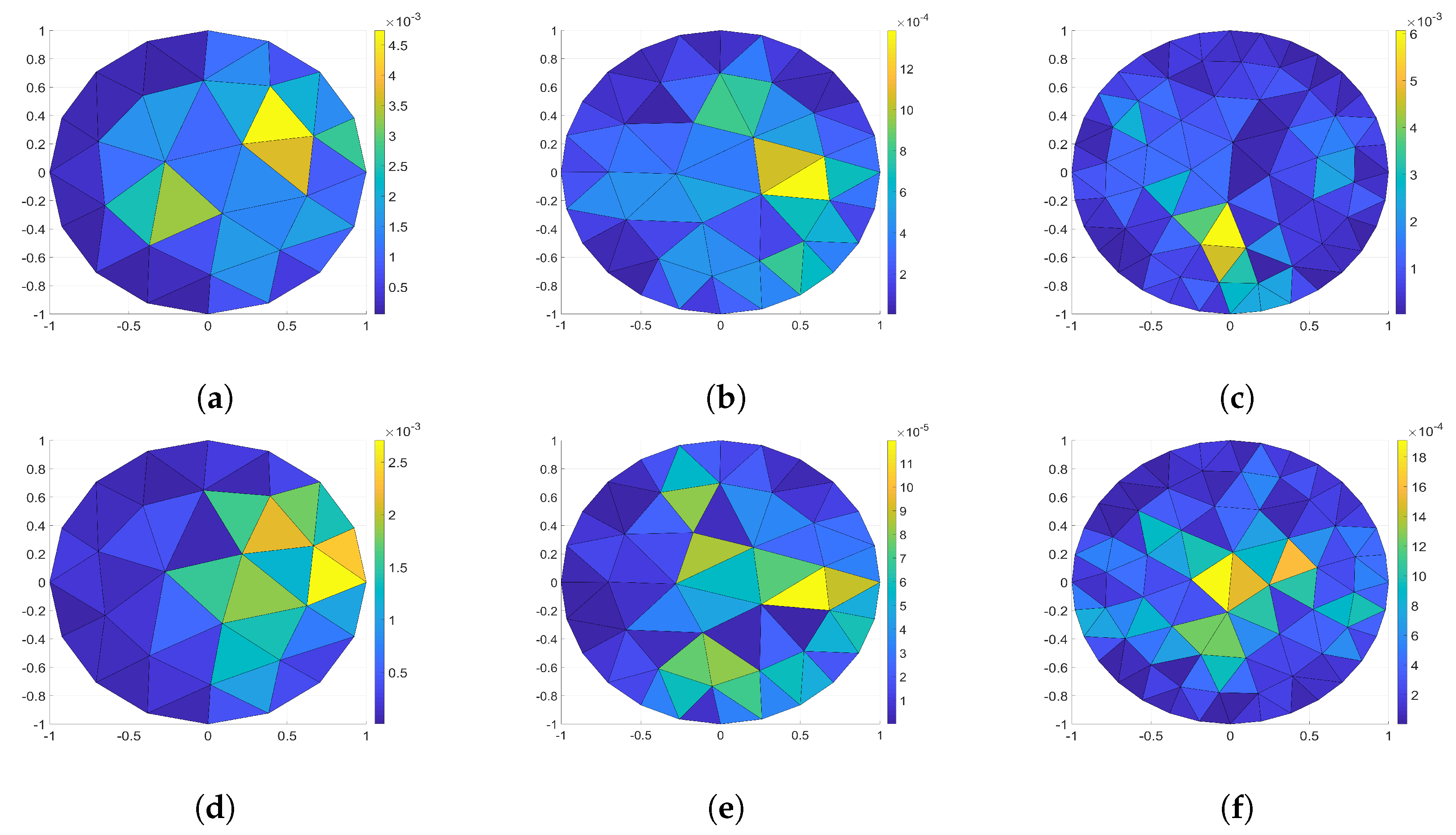 Symmetry 15 01008 g007 Symmetry 15 01008 g007
