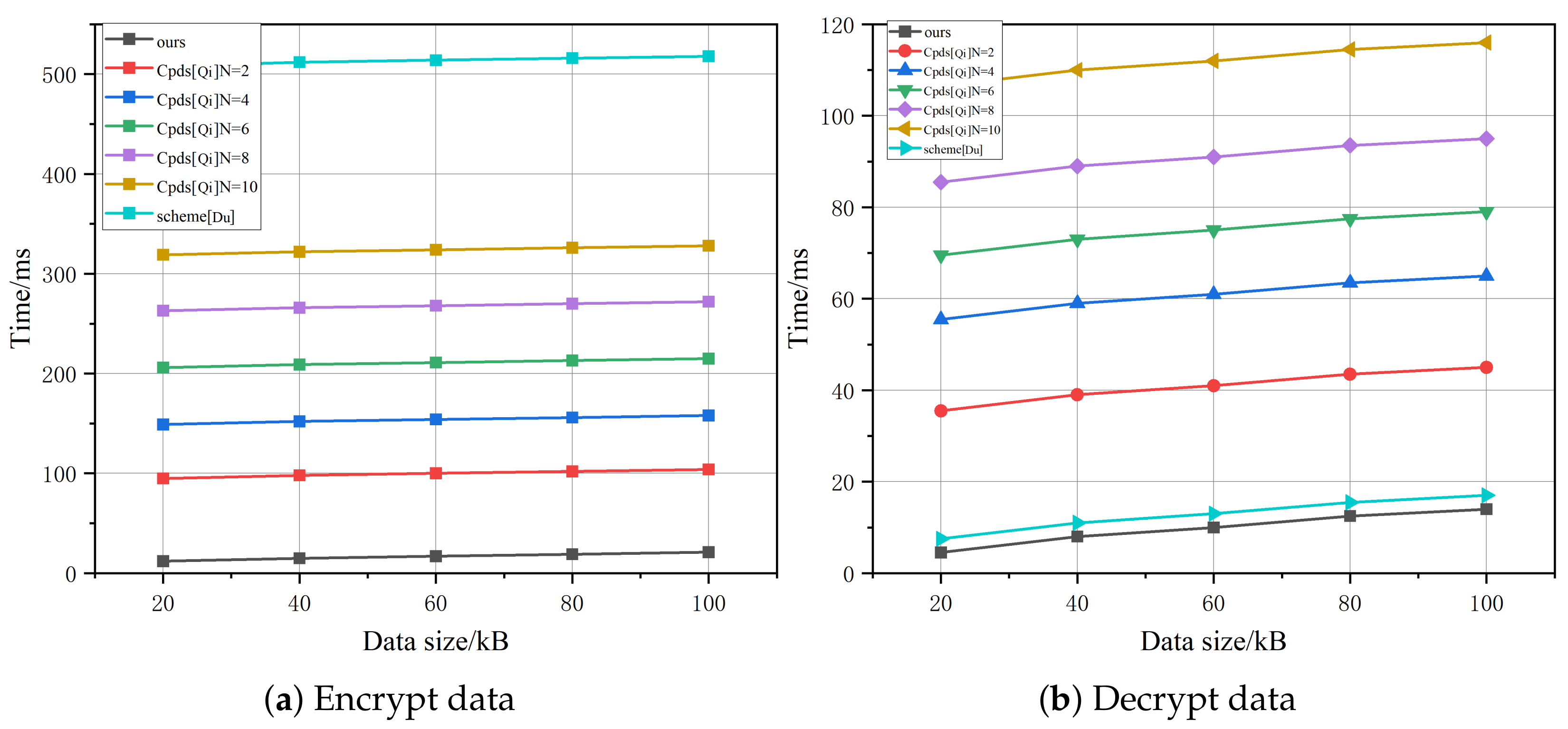 Symmetry 15 01010 g009