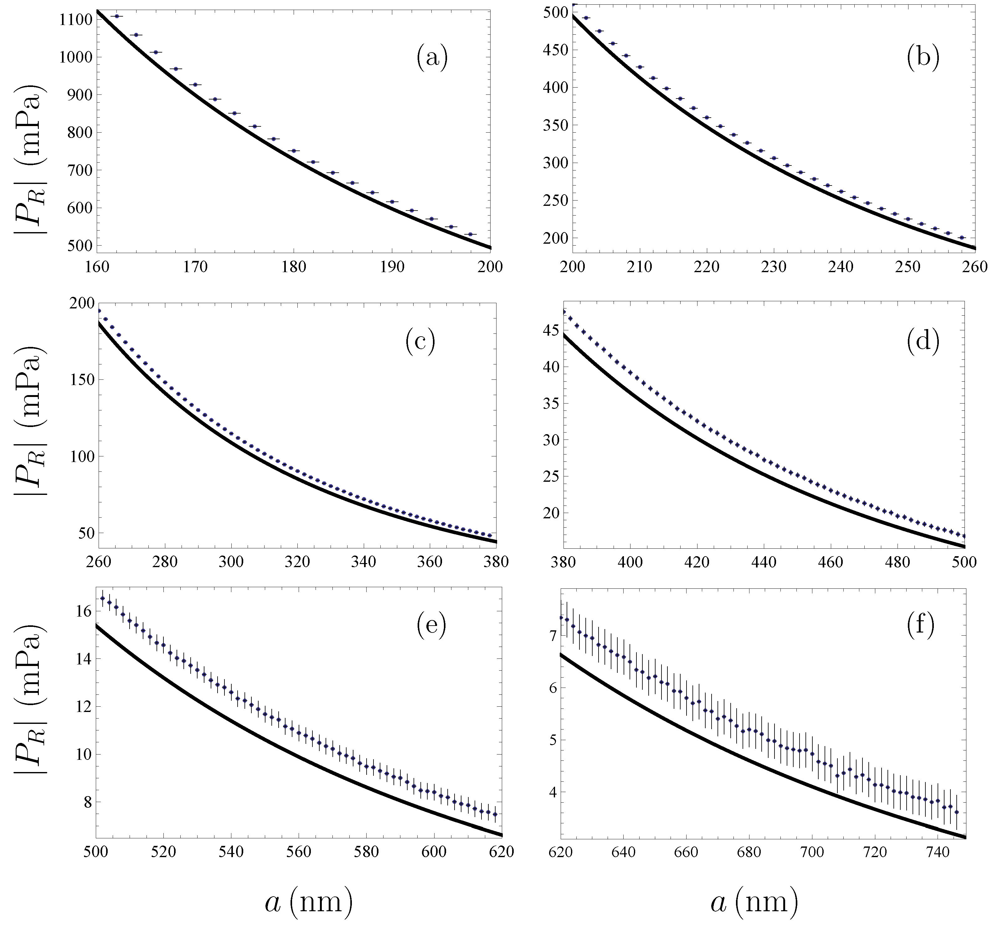 Symmetry 15 01011 g002 Symmetry 15 01011 g002
