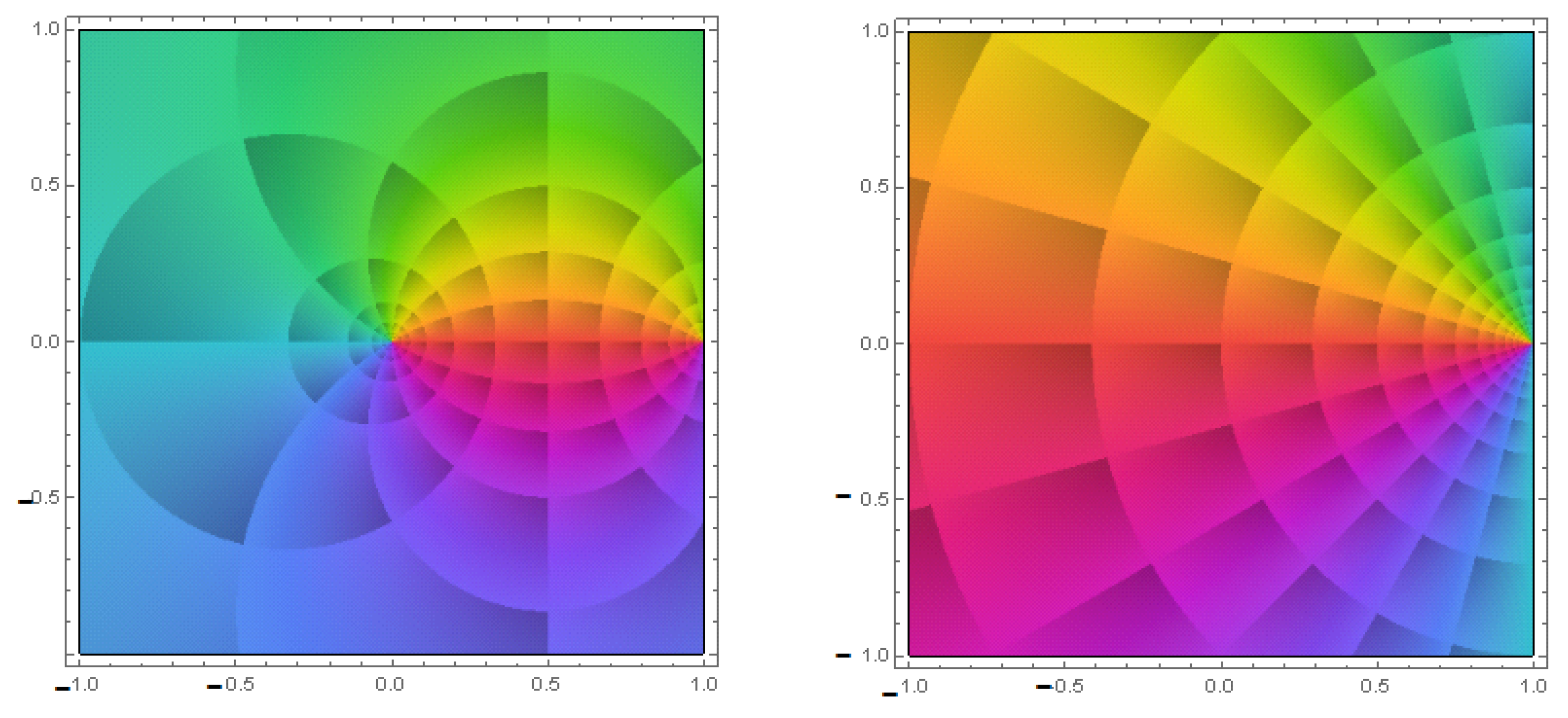 Symmetry 15 01014 g001 550