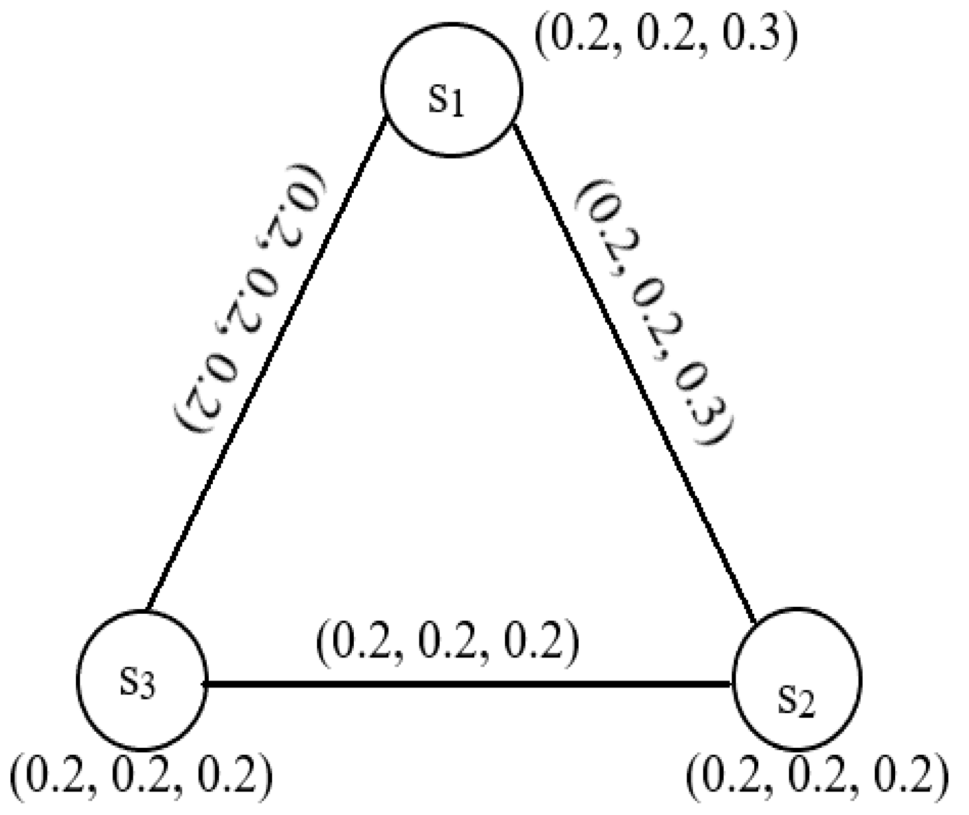 Symmetry 15 01018 g002