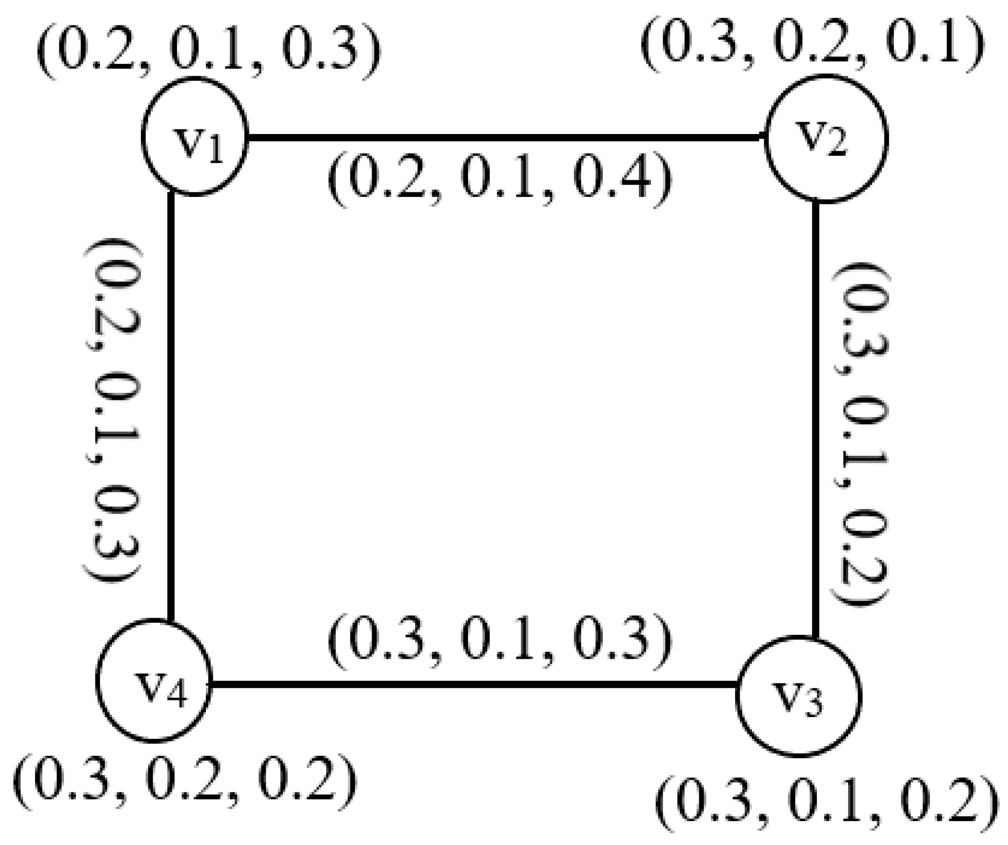 Symmetry 15 01018 g003