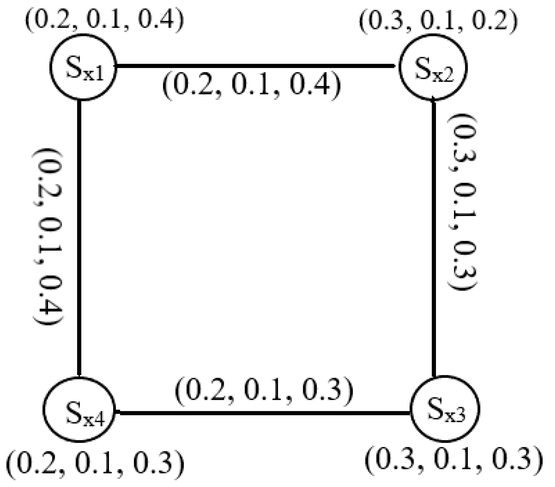 Symmetry 15 01018 g004
