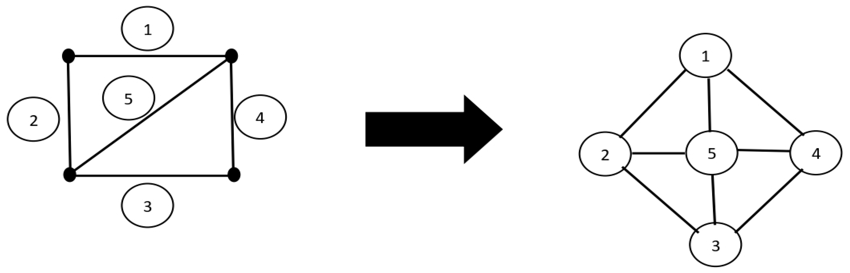 Symmetry 15 01018 g005