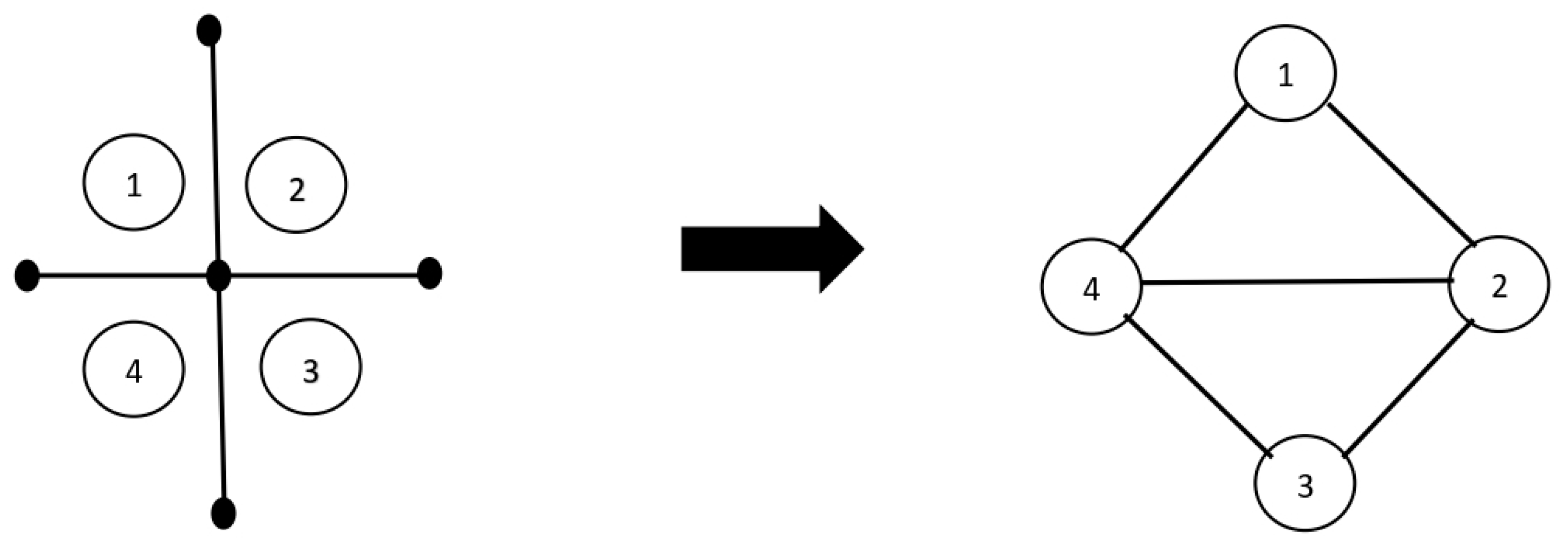 Symmetry 15 01018 g006