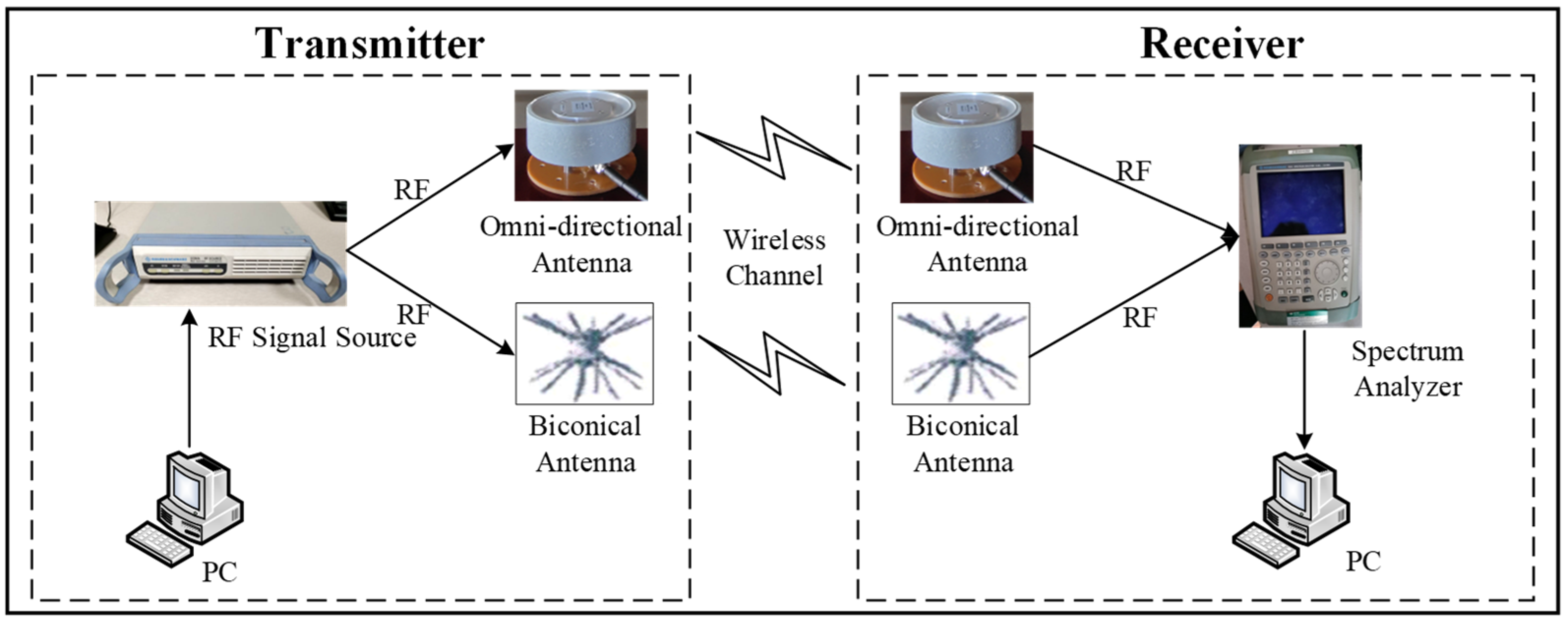 Symmetry 15 01020 g004
