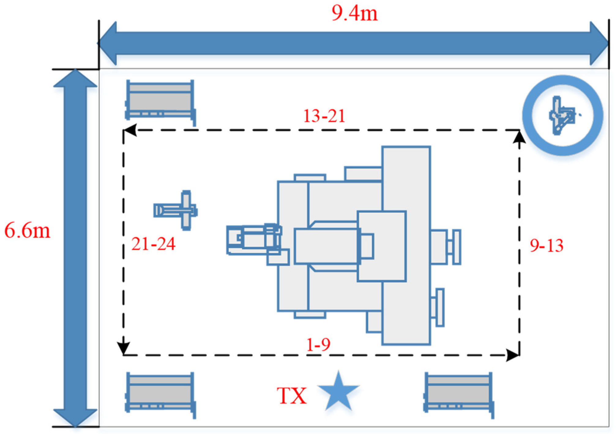 Symmetry 15 01020 g005