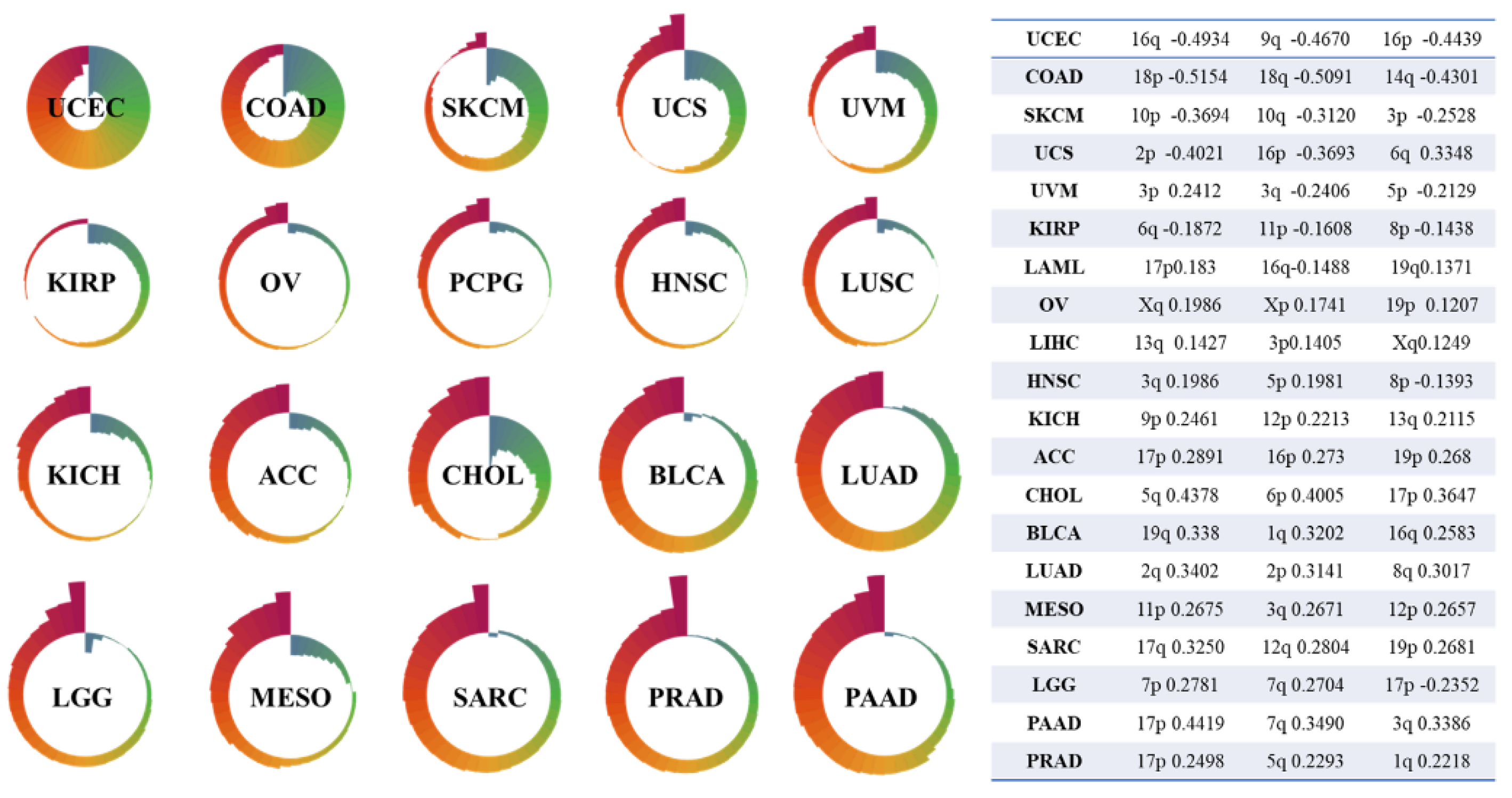 Symmetry 15 01023 g004 Symmetry 15 01023 g004