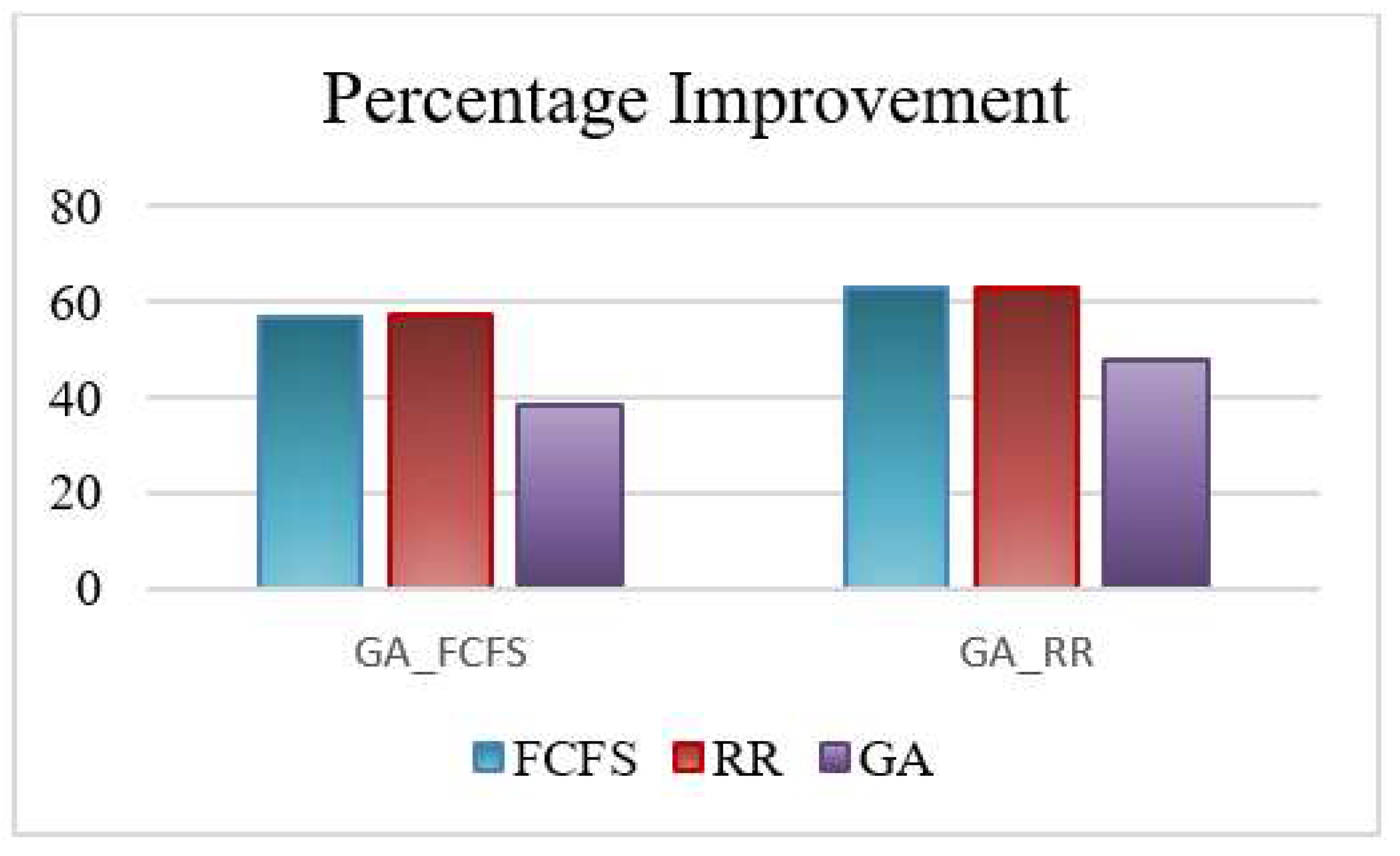 Symmetry 15 01025 g005 Symmetry 15 01025 g005