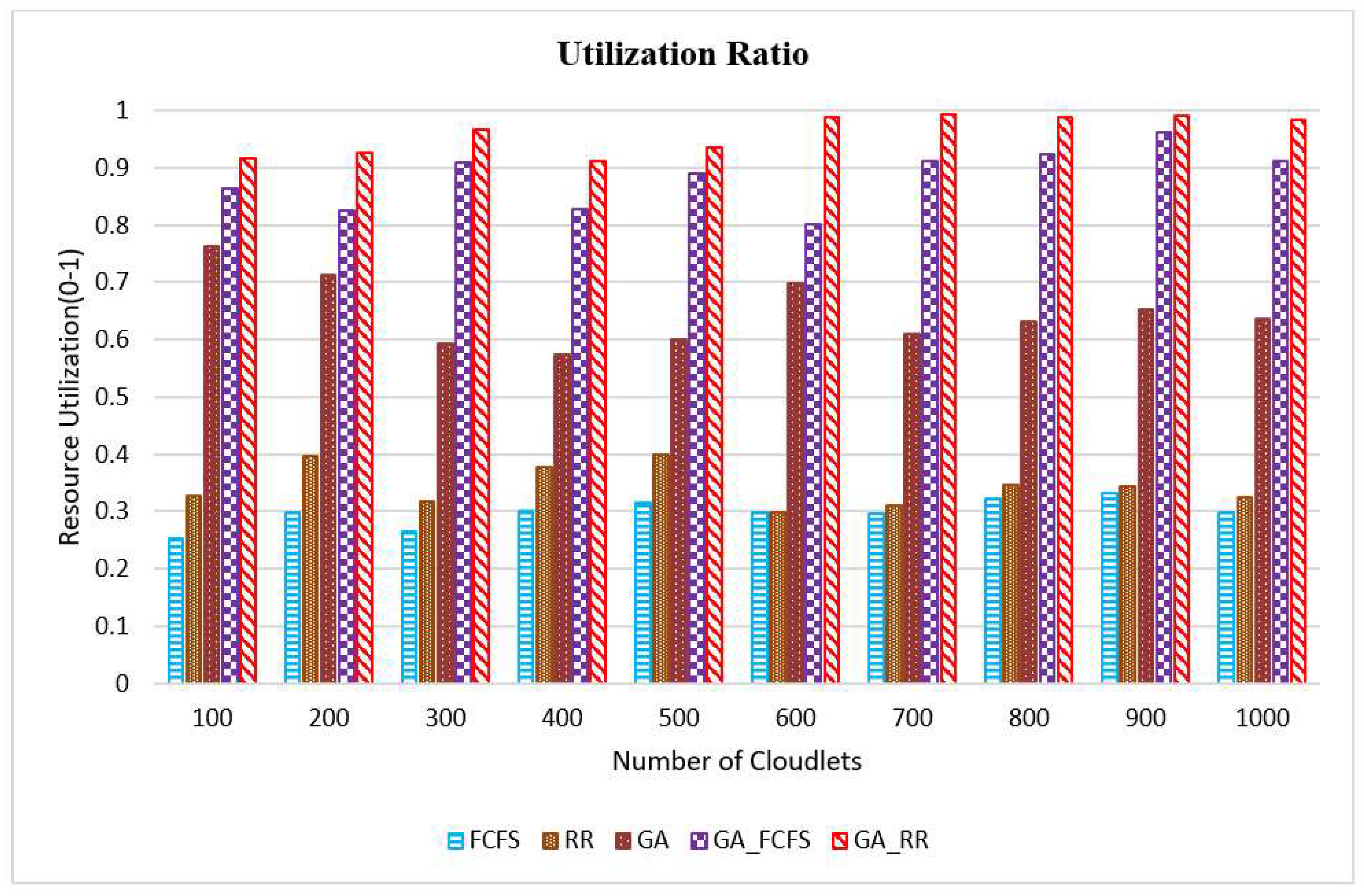 Symmetry 15 01025 g006 Symmetry 15 01025 g006
