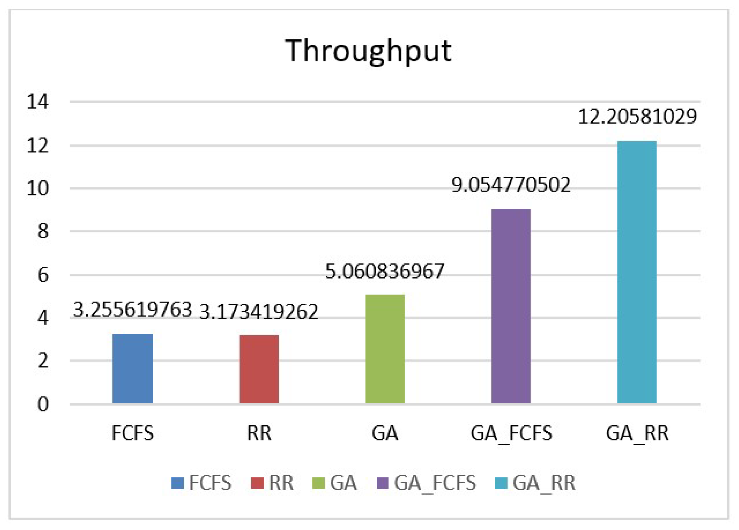 Symmetry 15 01025 g008 Symmetry 15 01025 g008