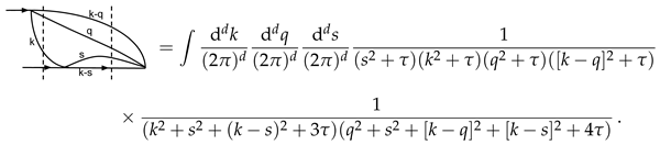 Symmetry 15 01026 i012