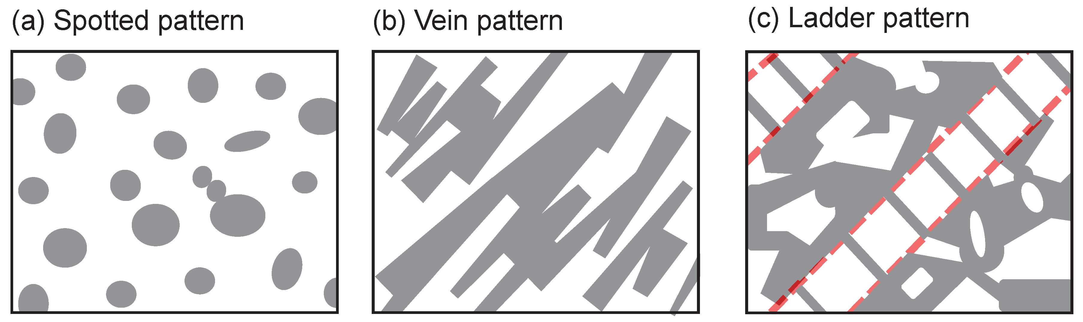 Symmetry 15 01028 g001