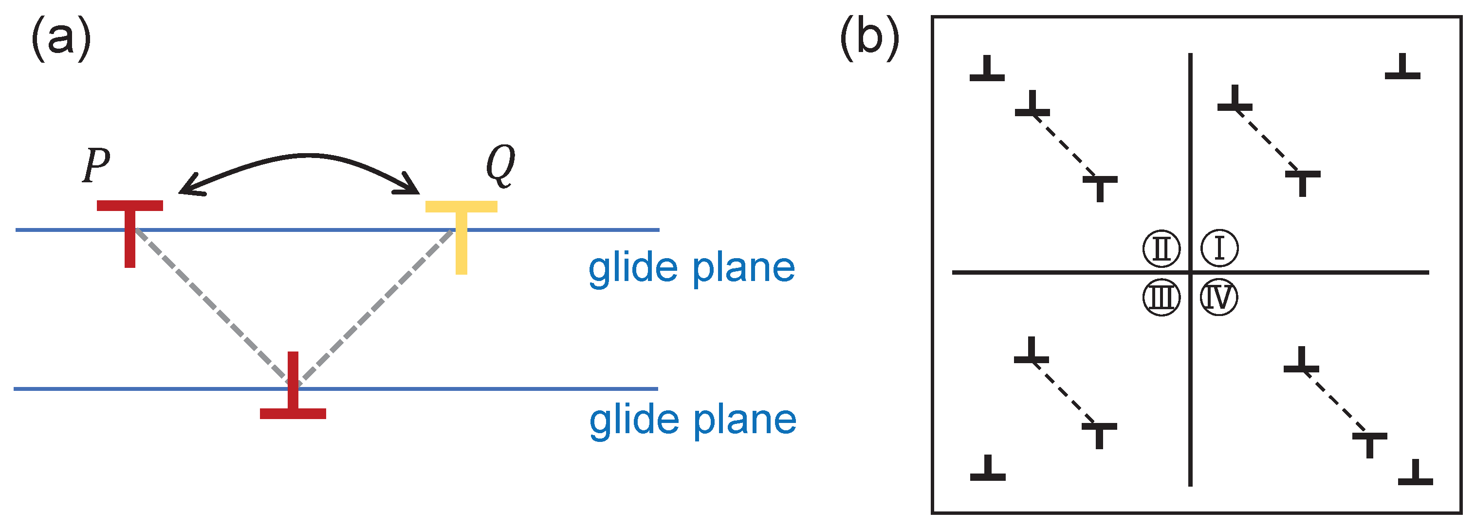 Symmetry 15 01028 g002