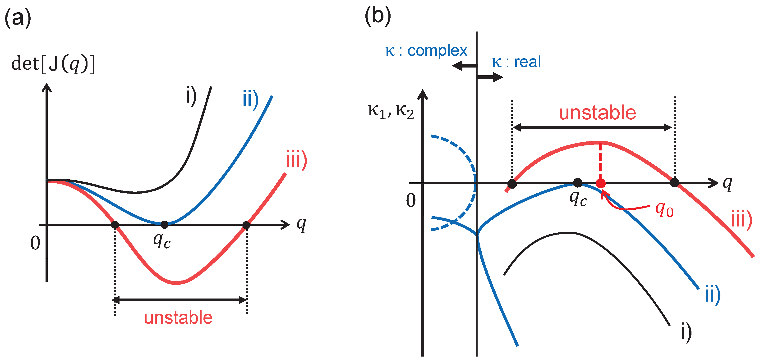 Symmetry 15 01028 g004