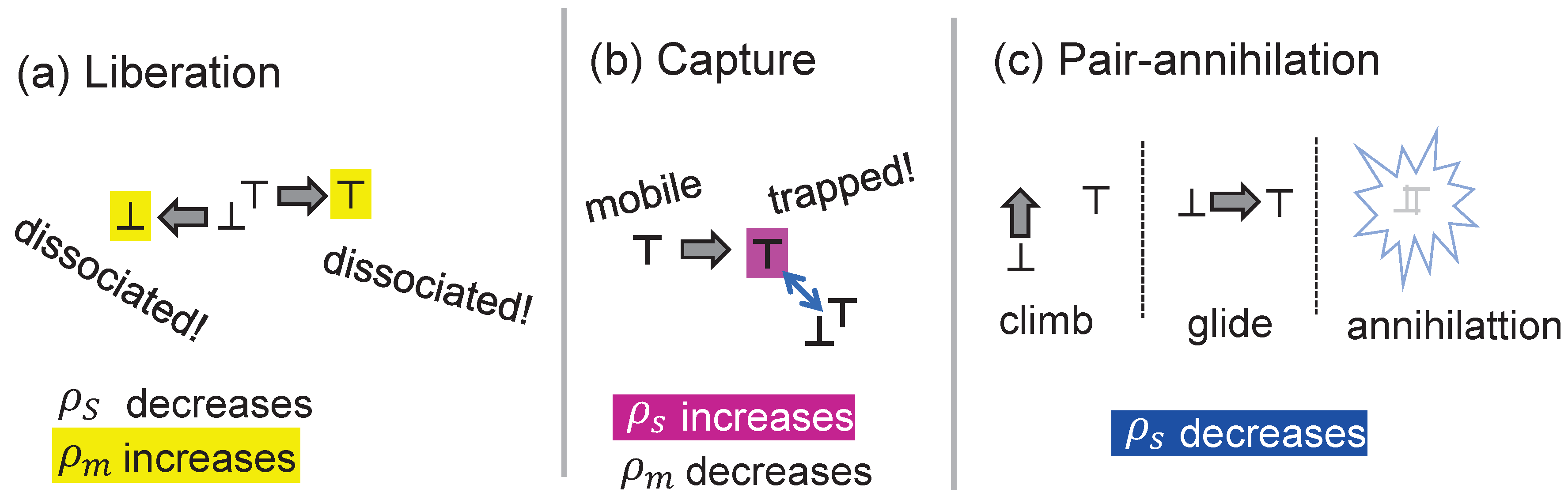 Symmetry 15 01028 g005