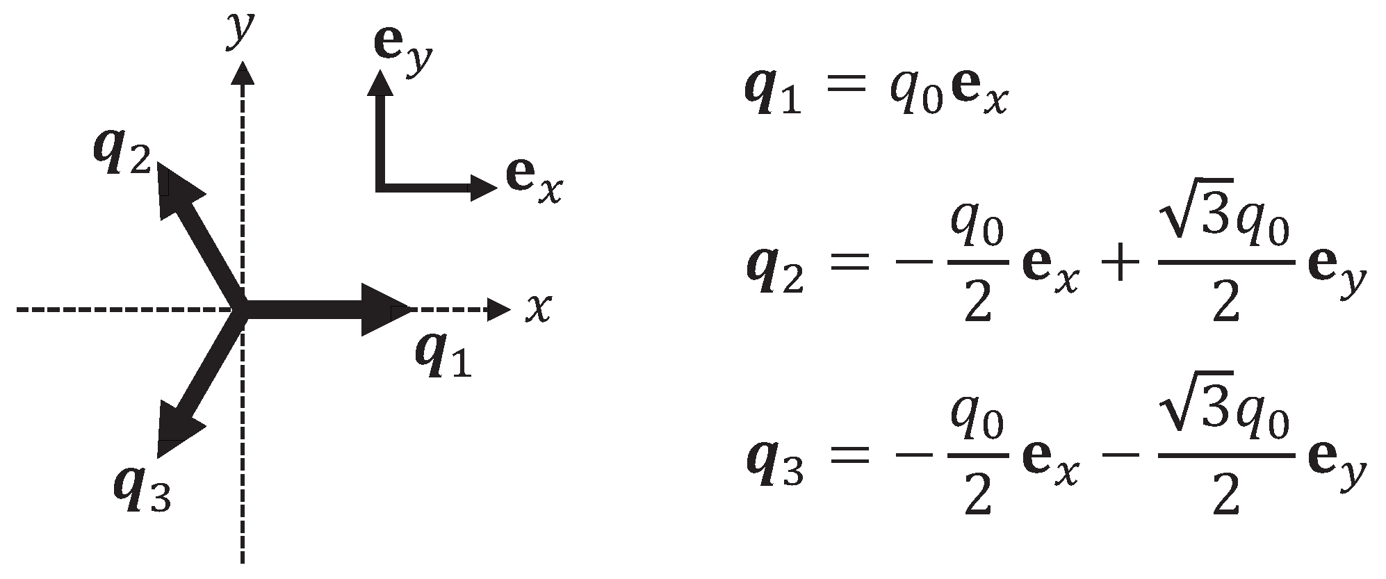 Symmetry 15 01028 g006