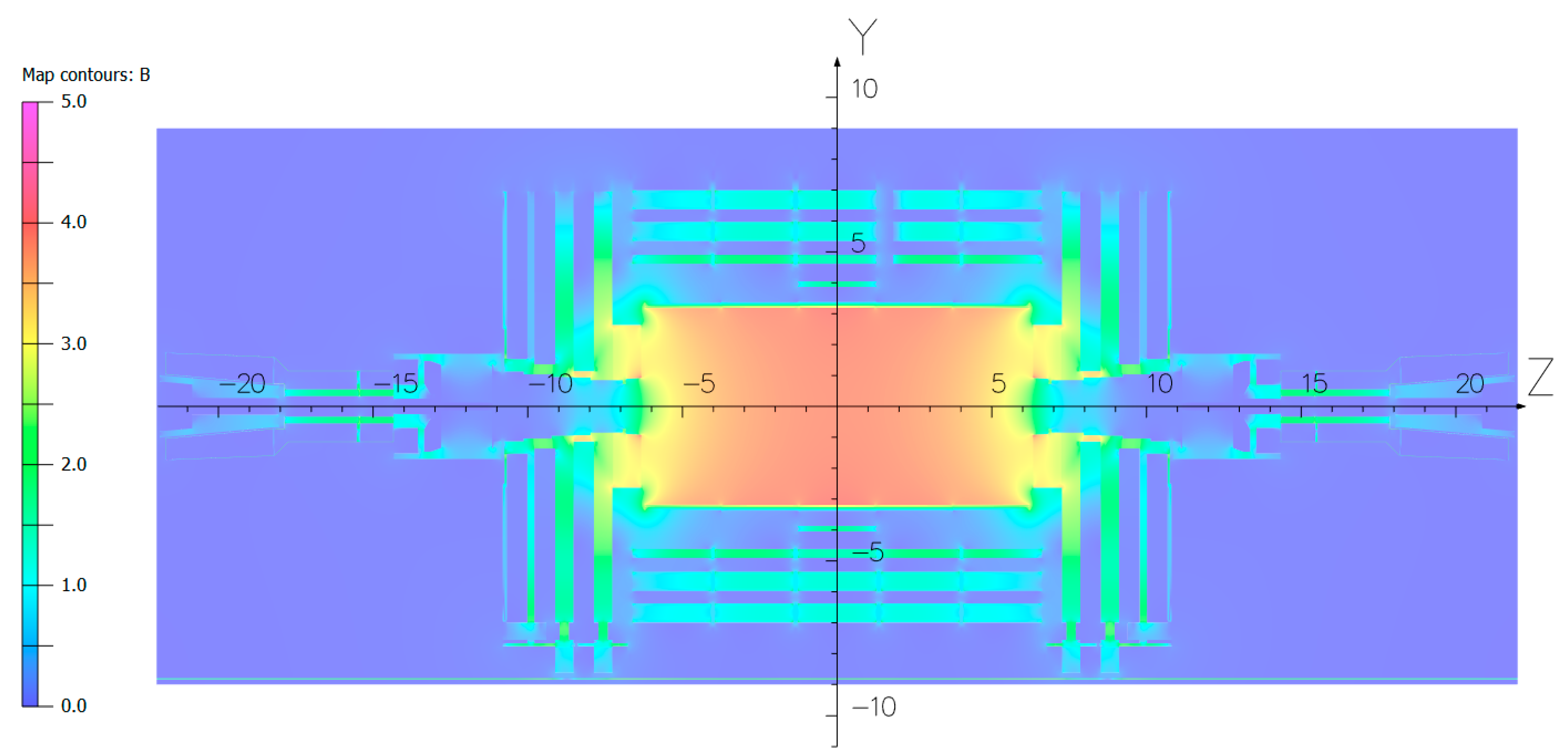 Symmetry 15 01030 g001
