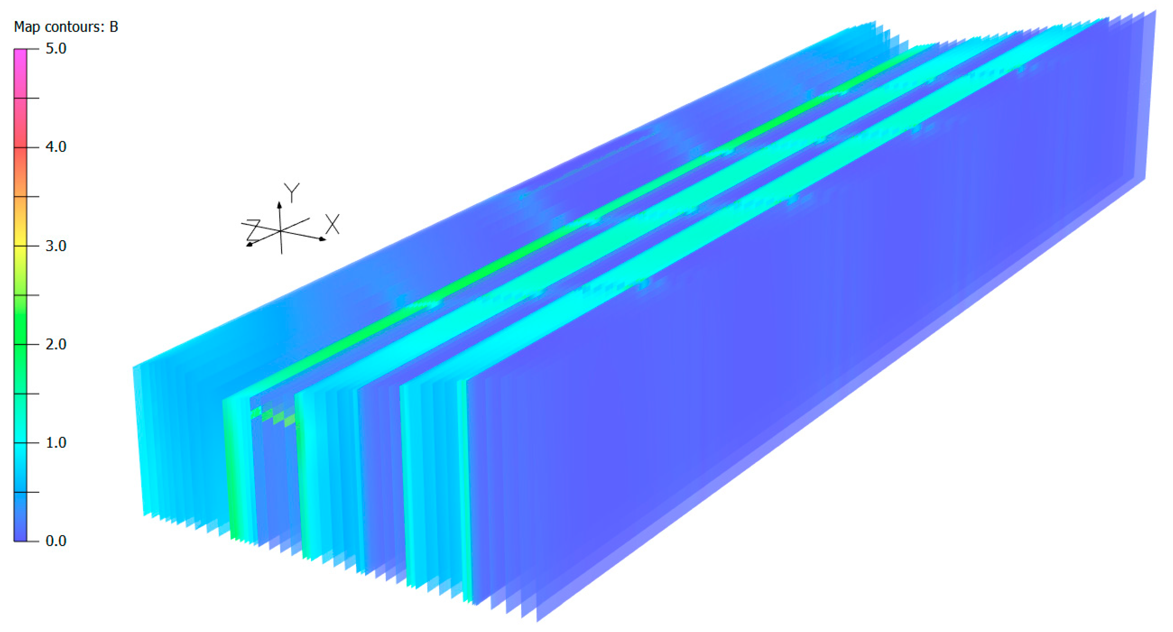 Symmetry 15 01030 g005