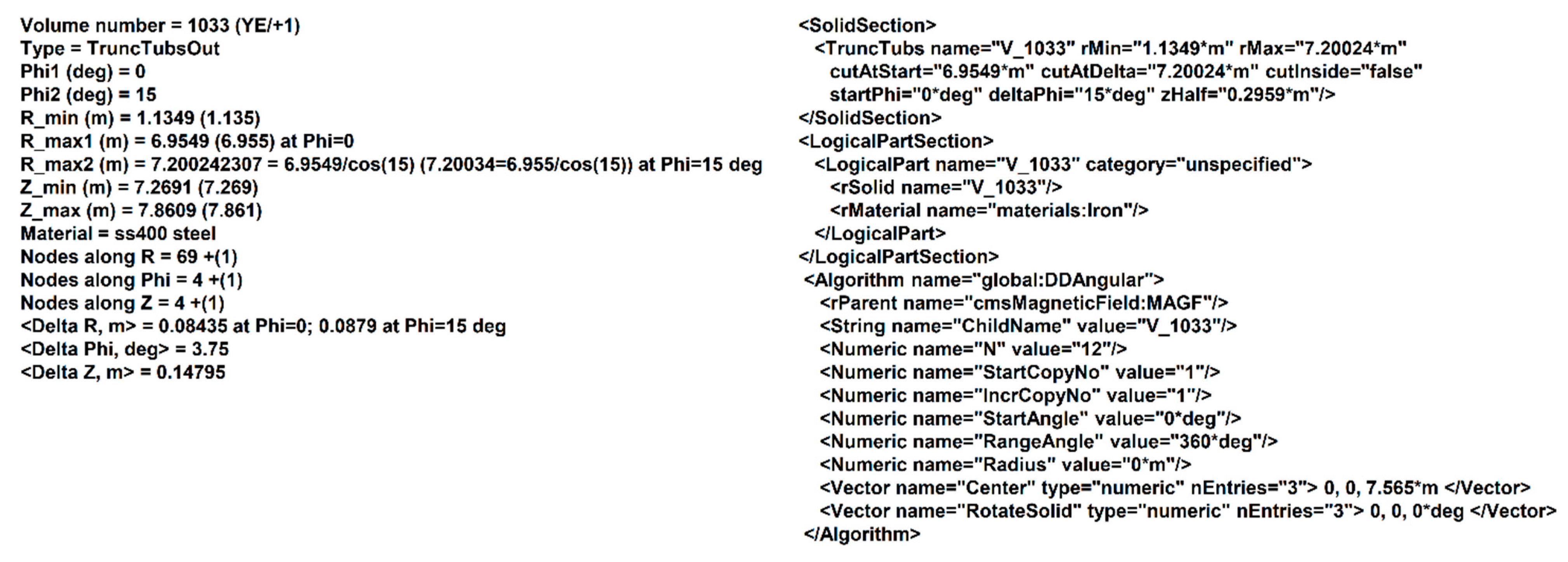 Symmetry 15 01030 g006
