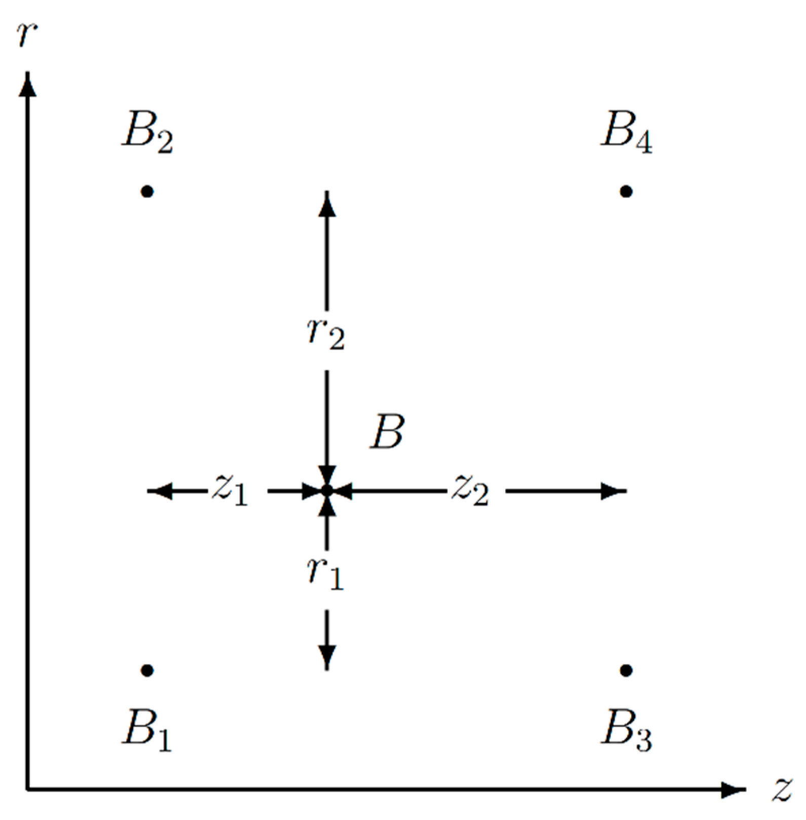 Symmetry 15 01030 g007