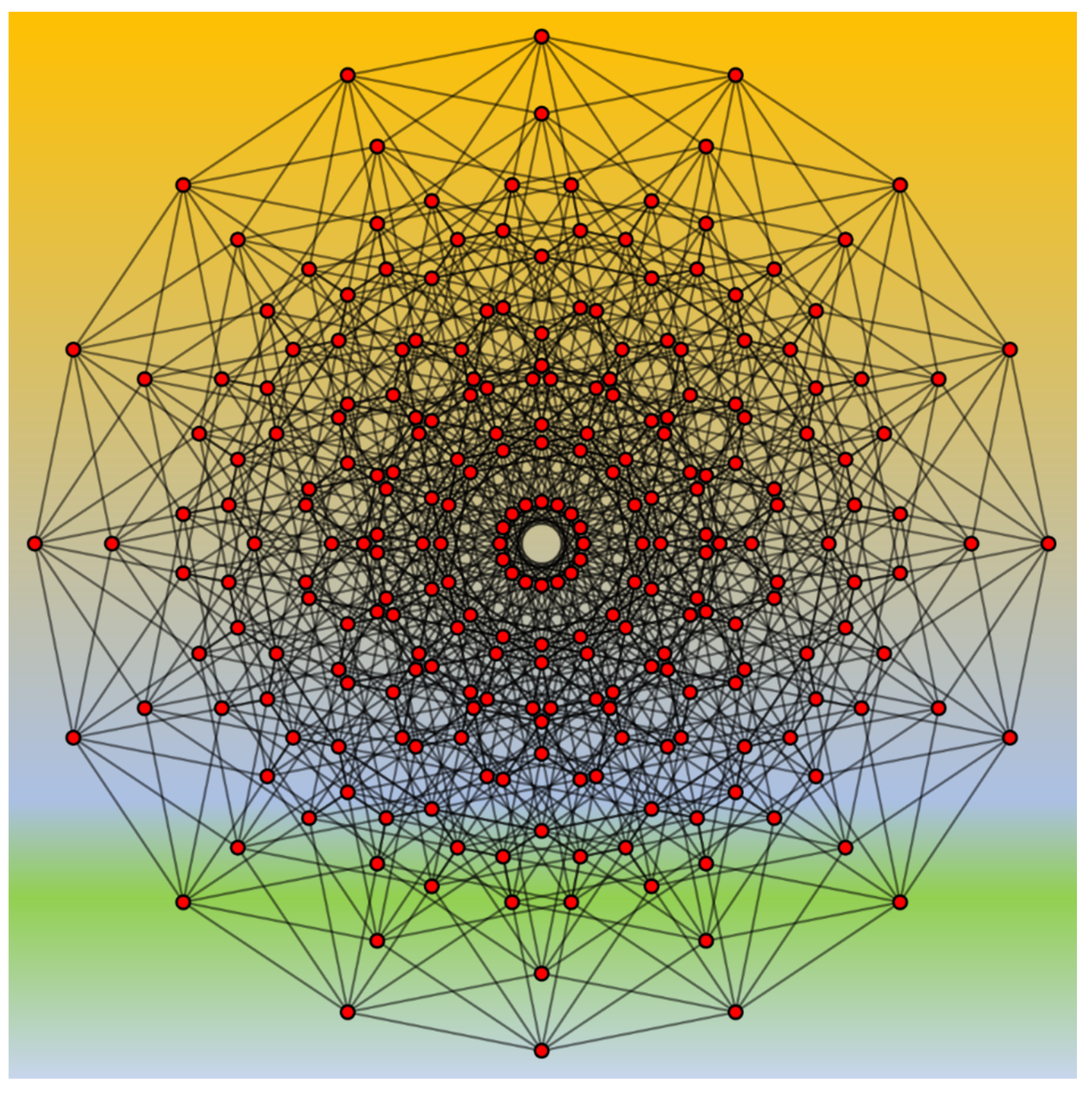 Symmetry 15 01031 g001 Symmetry 15 01031 g001