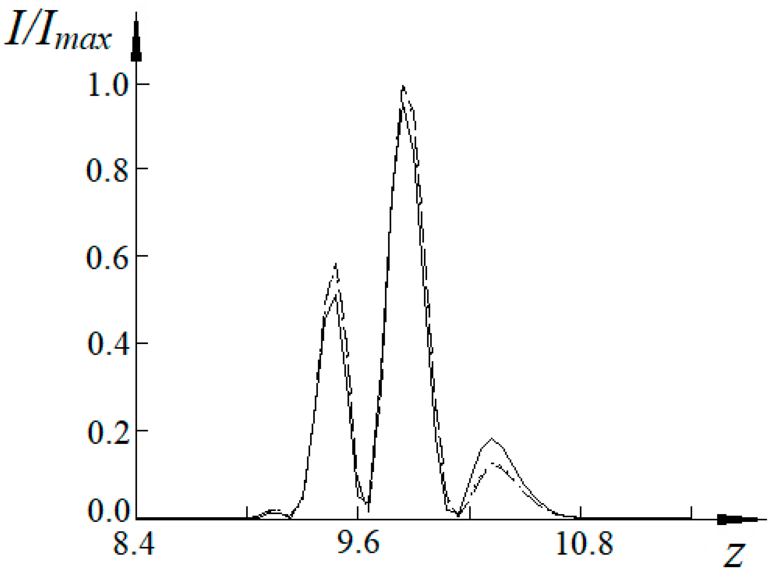 Symmetry 15 01035 g003 Symmetry 15 01035 g003