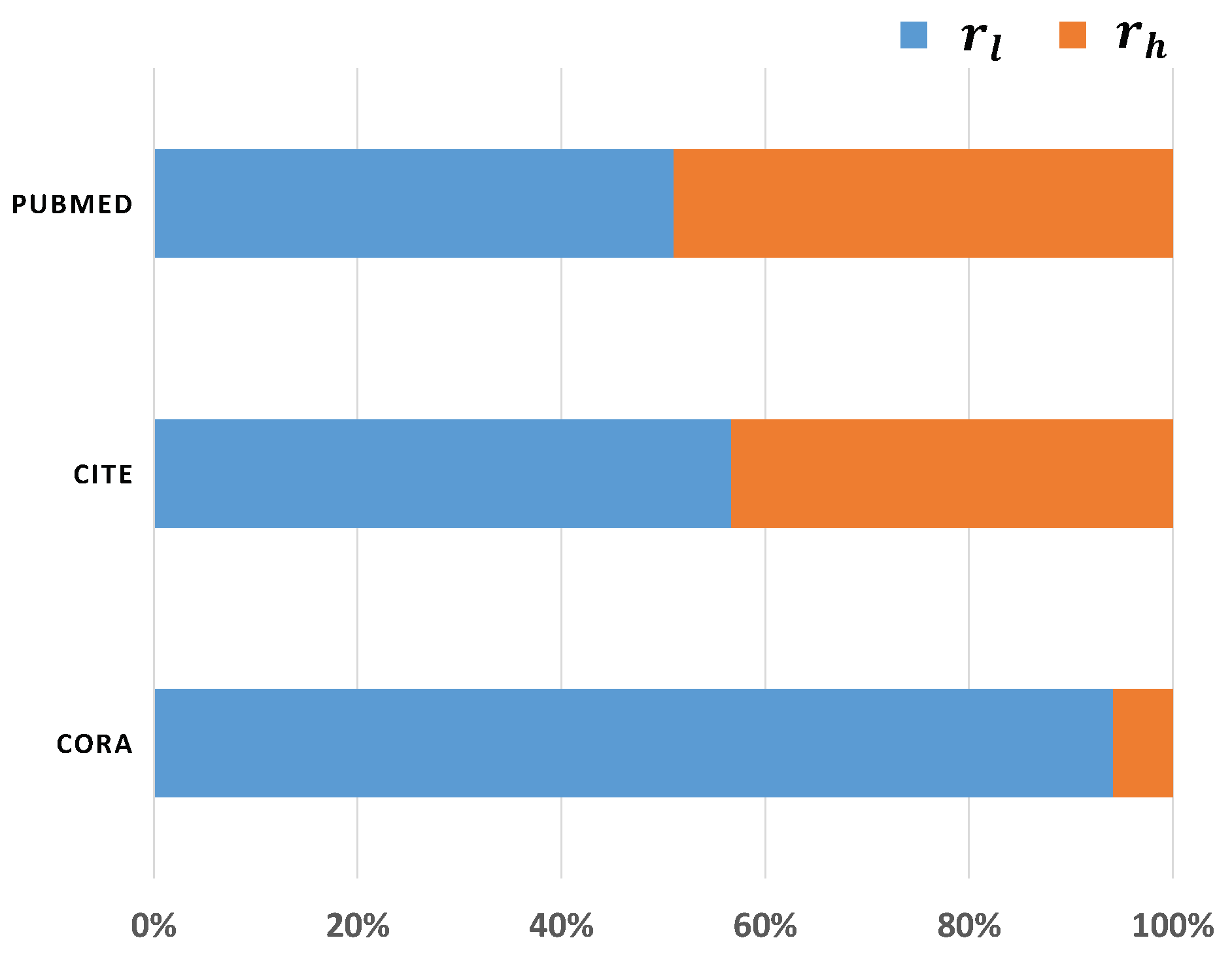 Symmetry 15 01036 g003