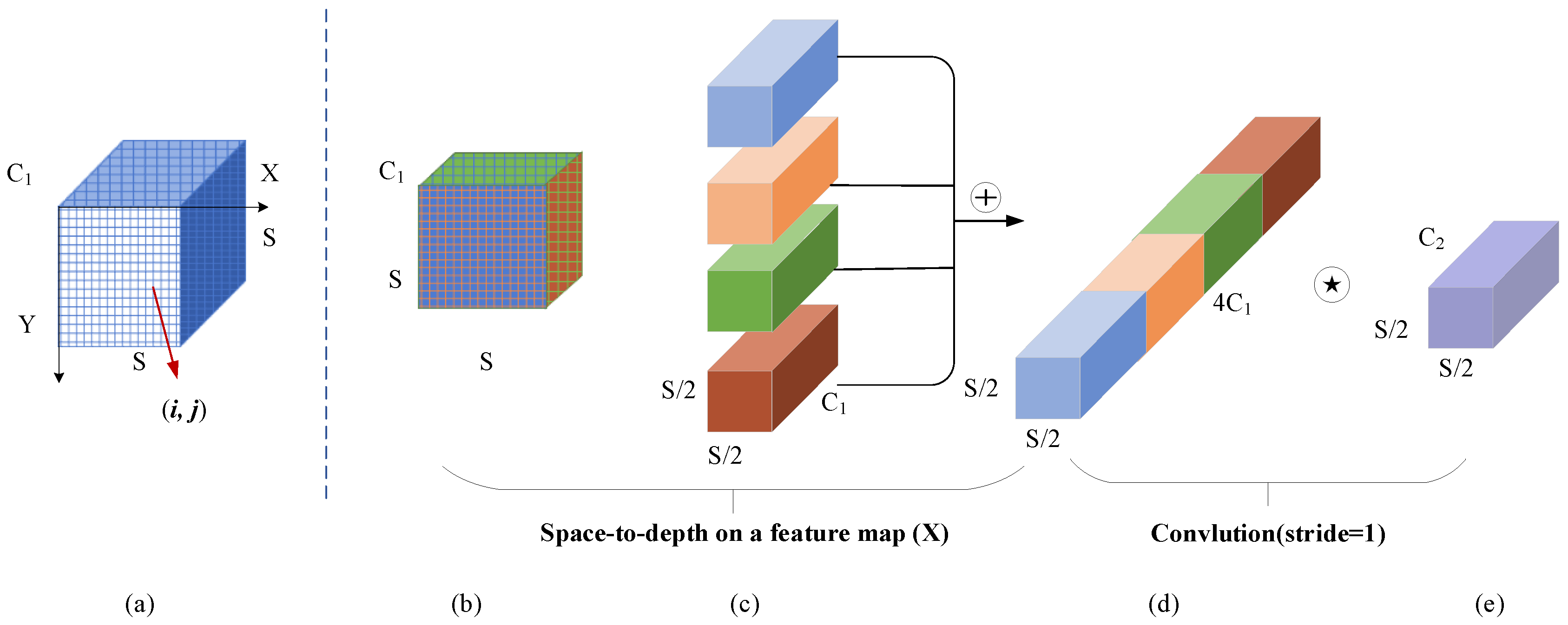 Symmetry 15 01037 g002 Symmetry 15 01037 g002