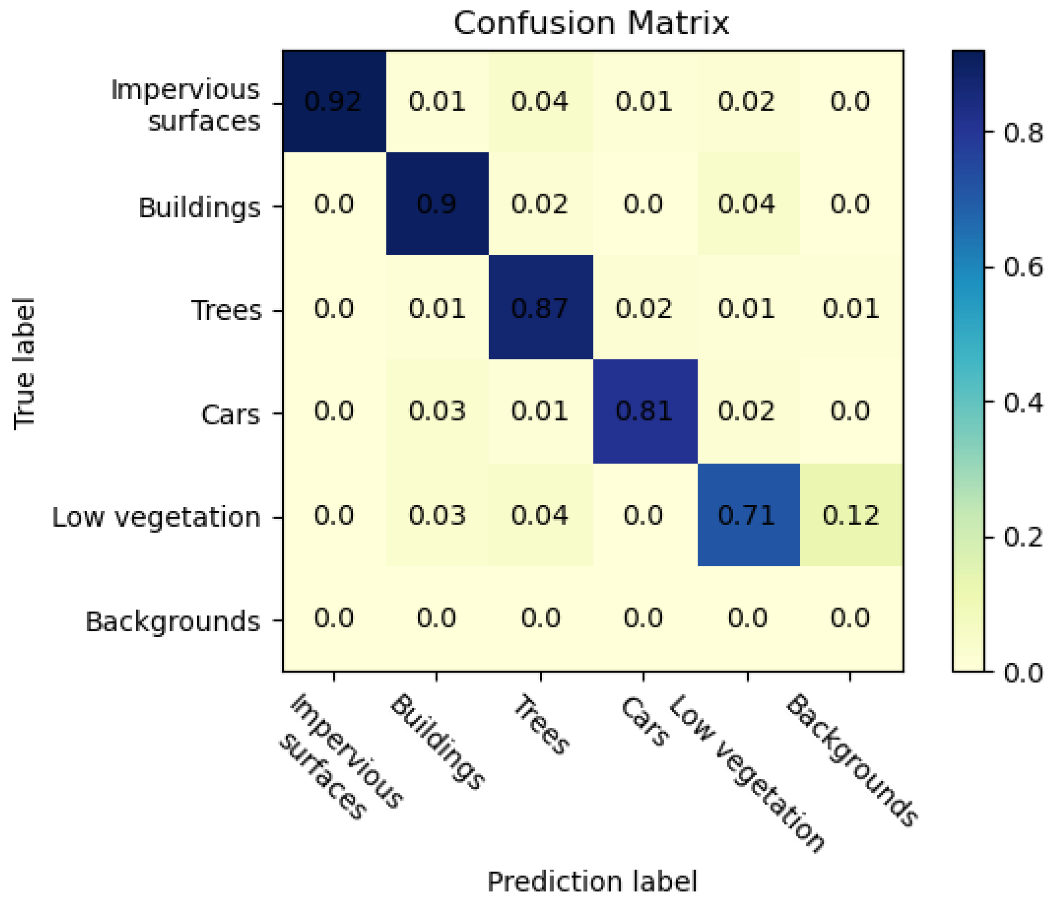 Symmetry 15 01037 g006 Symmetry 15 01037 g006