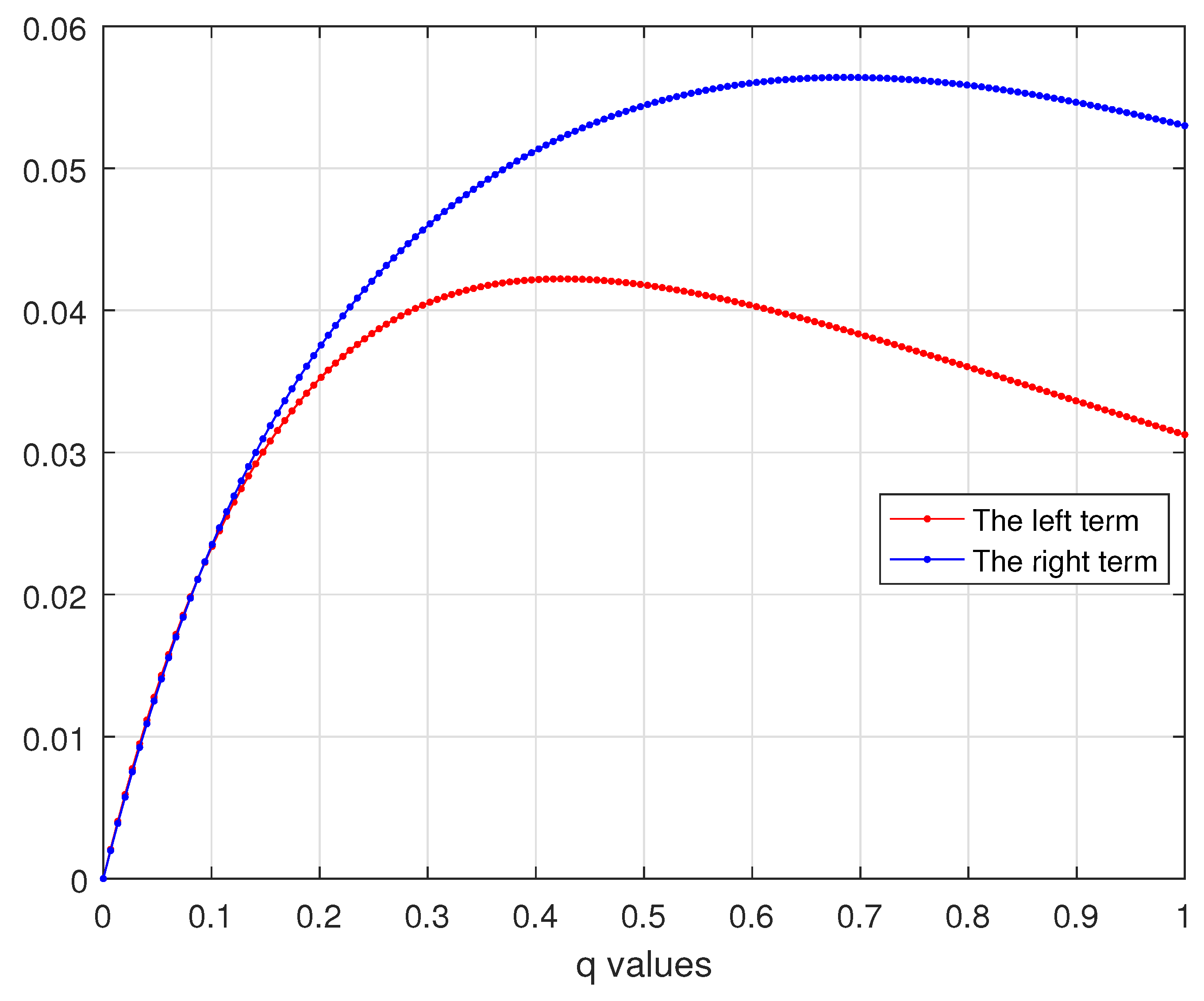 Symmetry 15 01038 g002 Symmetry 15 01038 g002