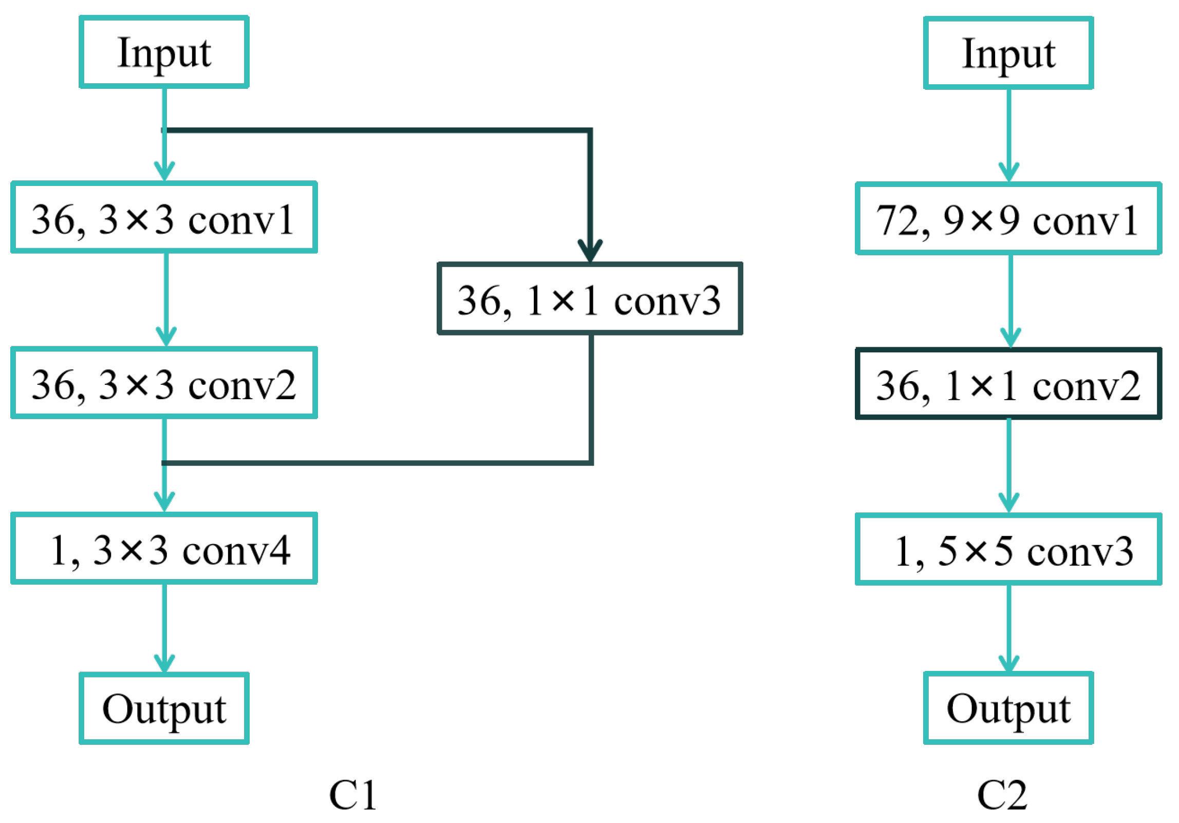 Symmetry 15 01040 g002