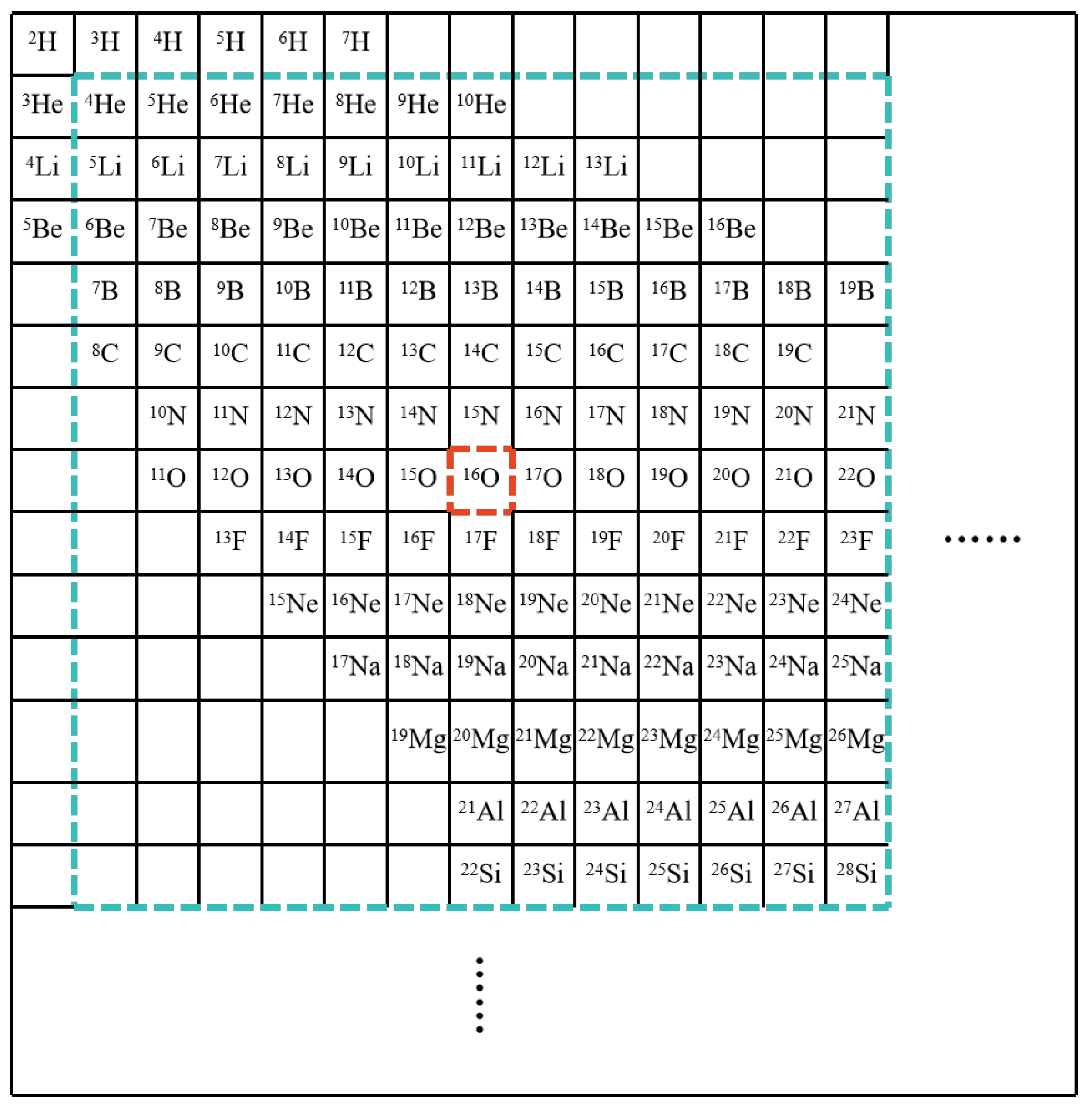 Symmetry 15 01040 g003