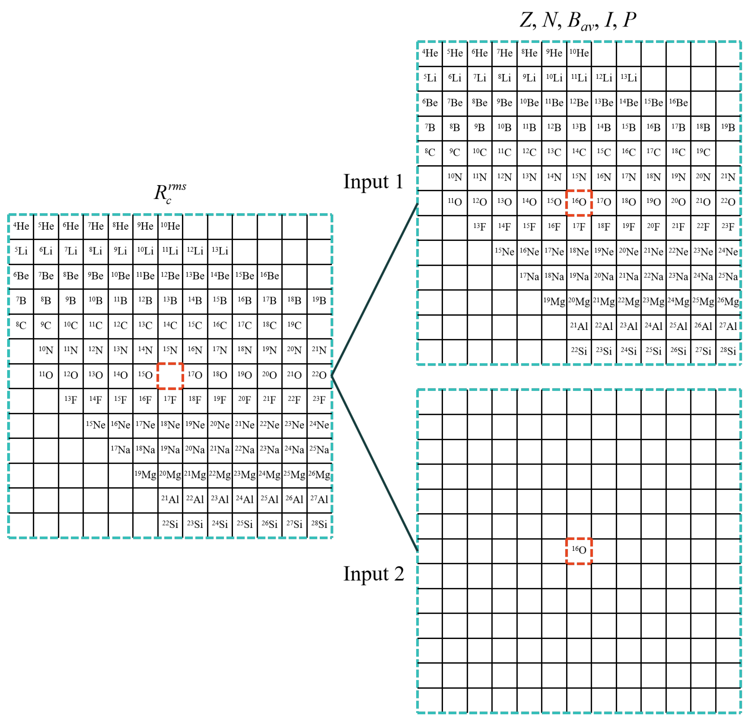 Symmetry 15 01040 g004
