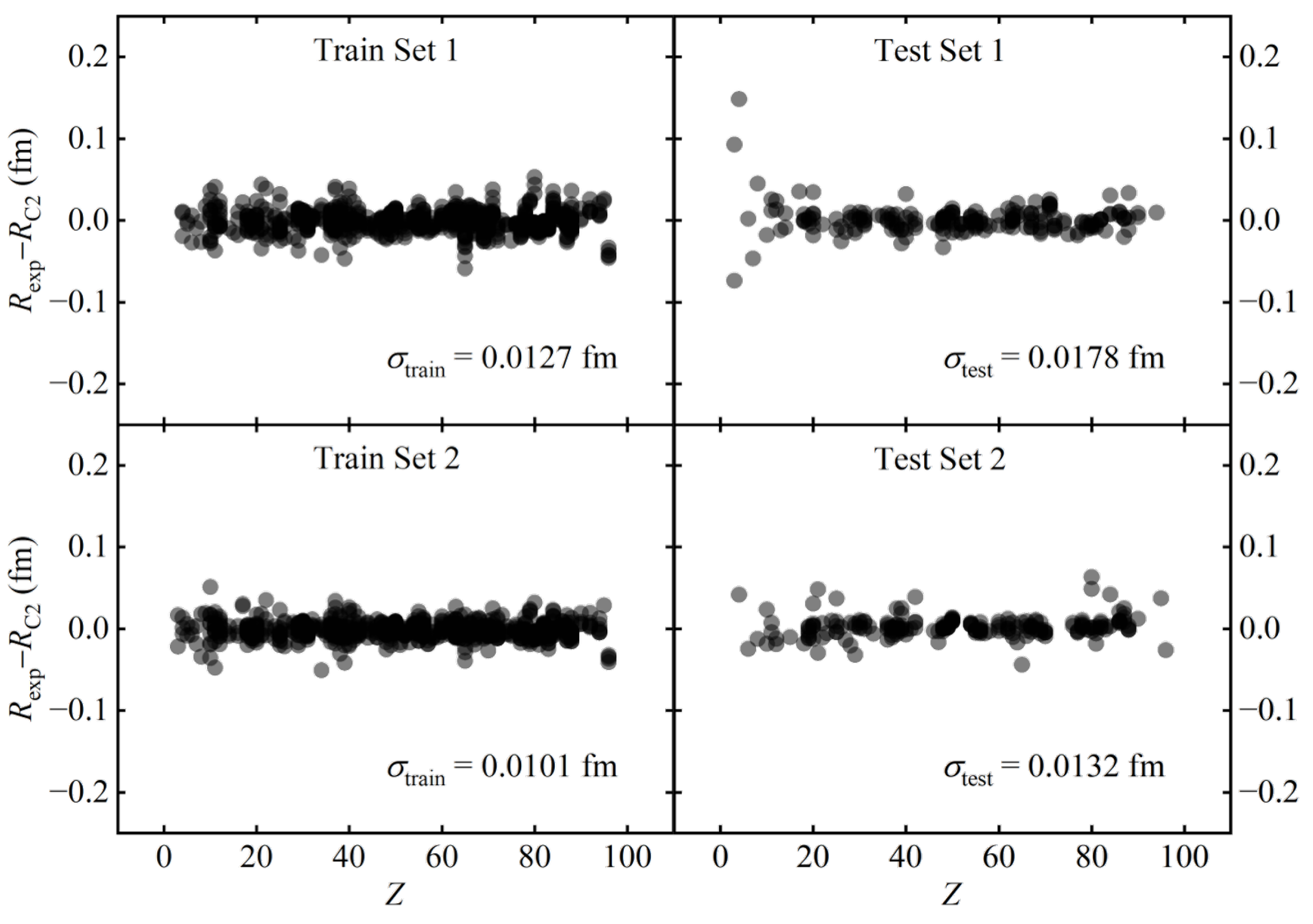 Symmetry 15 01040 g005