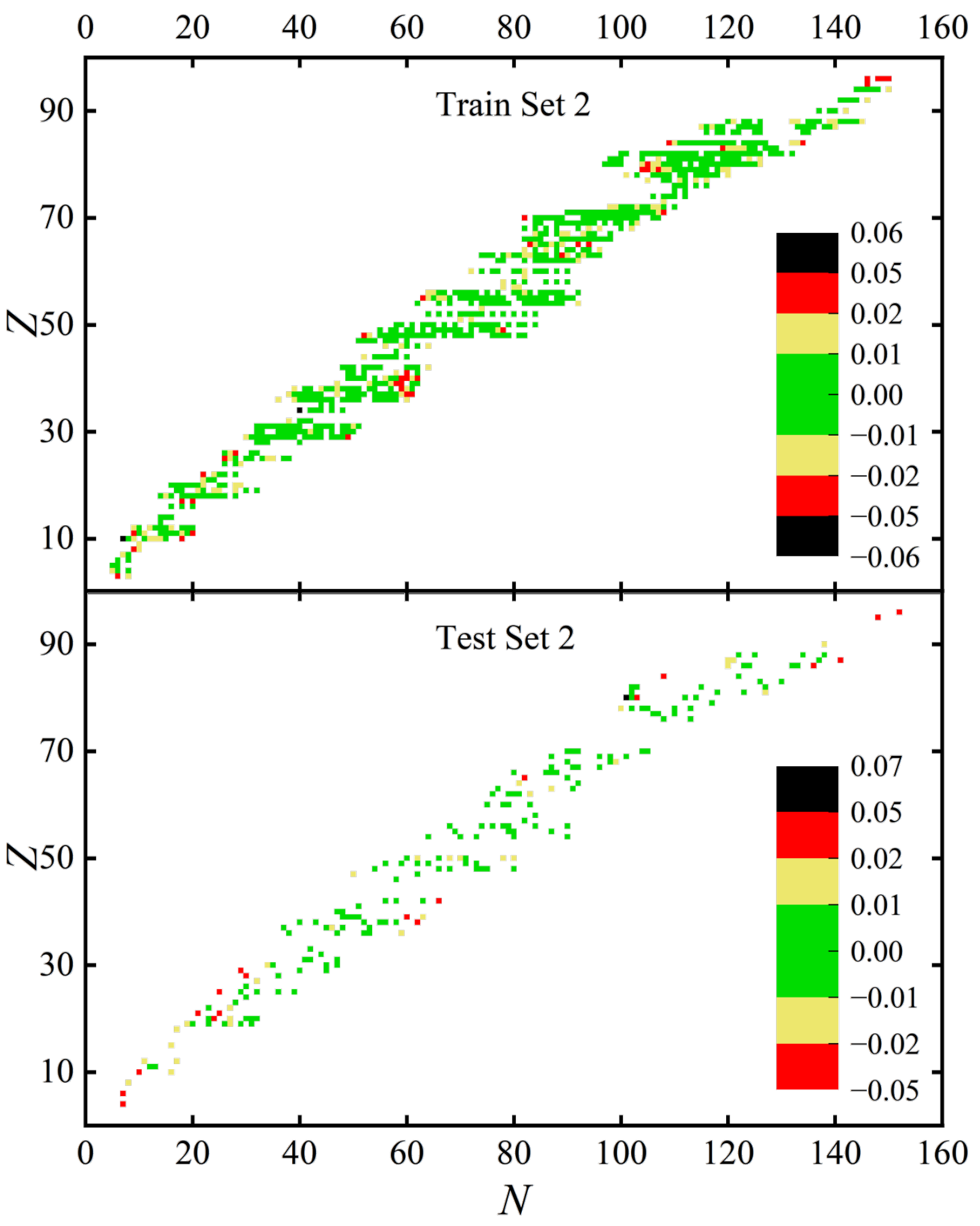Symmetry 15 01040 g006