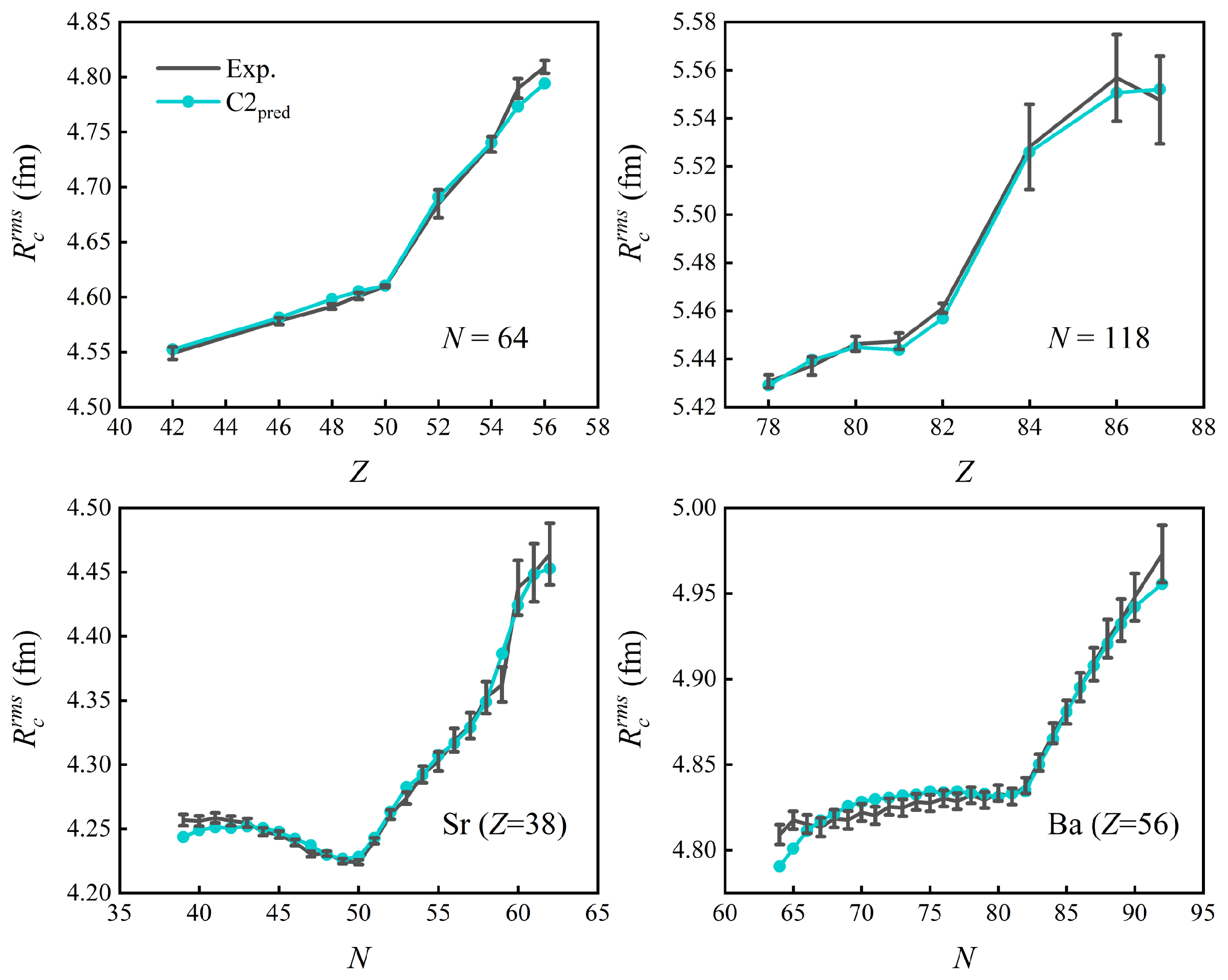 Symmetry 15 01040 g007
