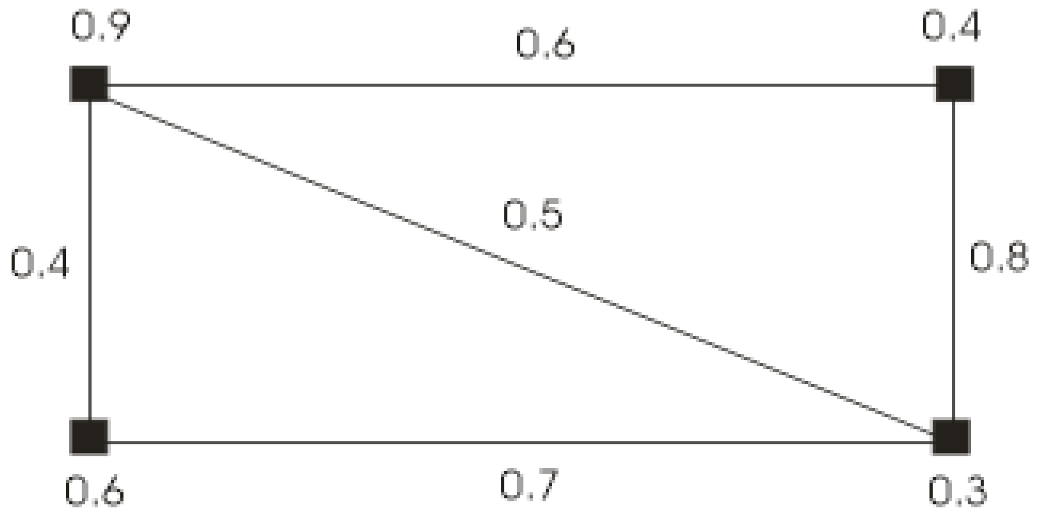 Symmetry 15 01044 g001