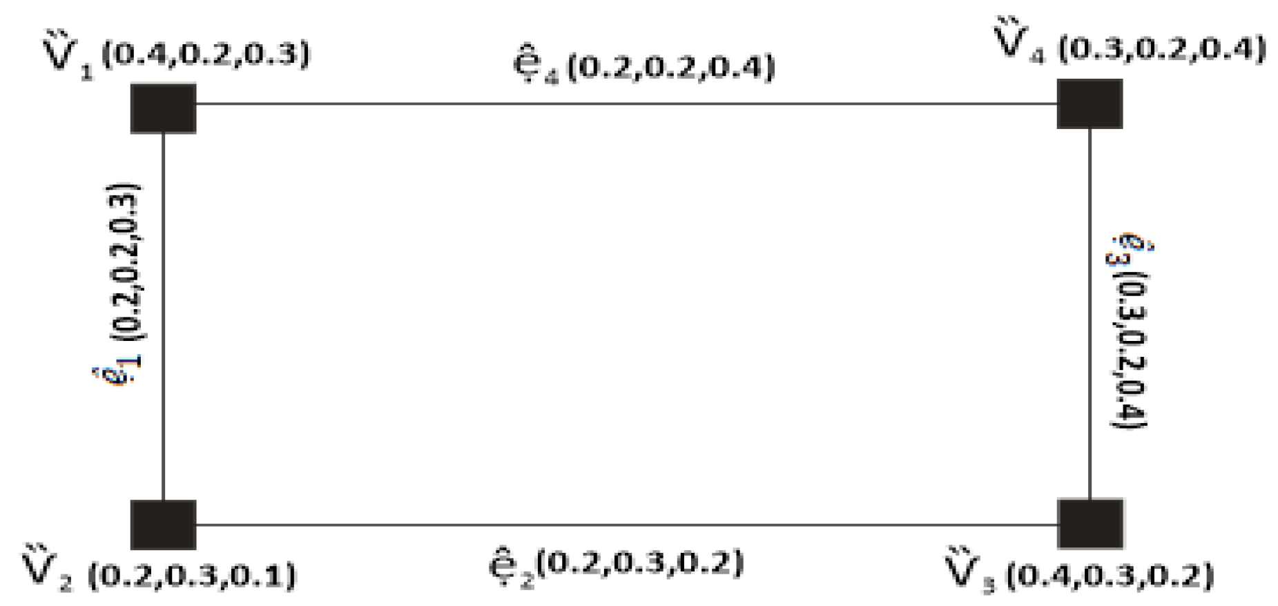 Symmetry 15 01044 g004