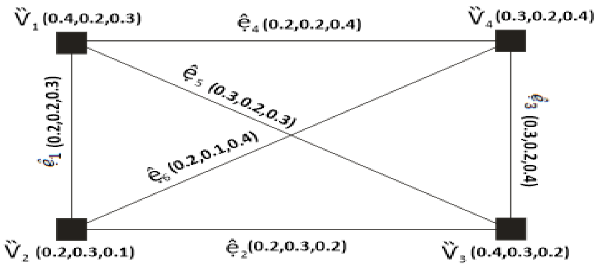 Symmetry 15 01044 g011