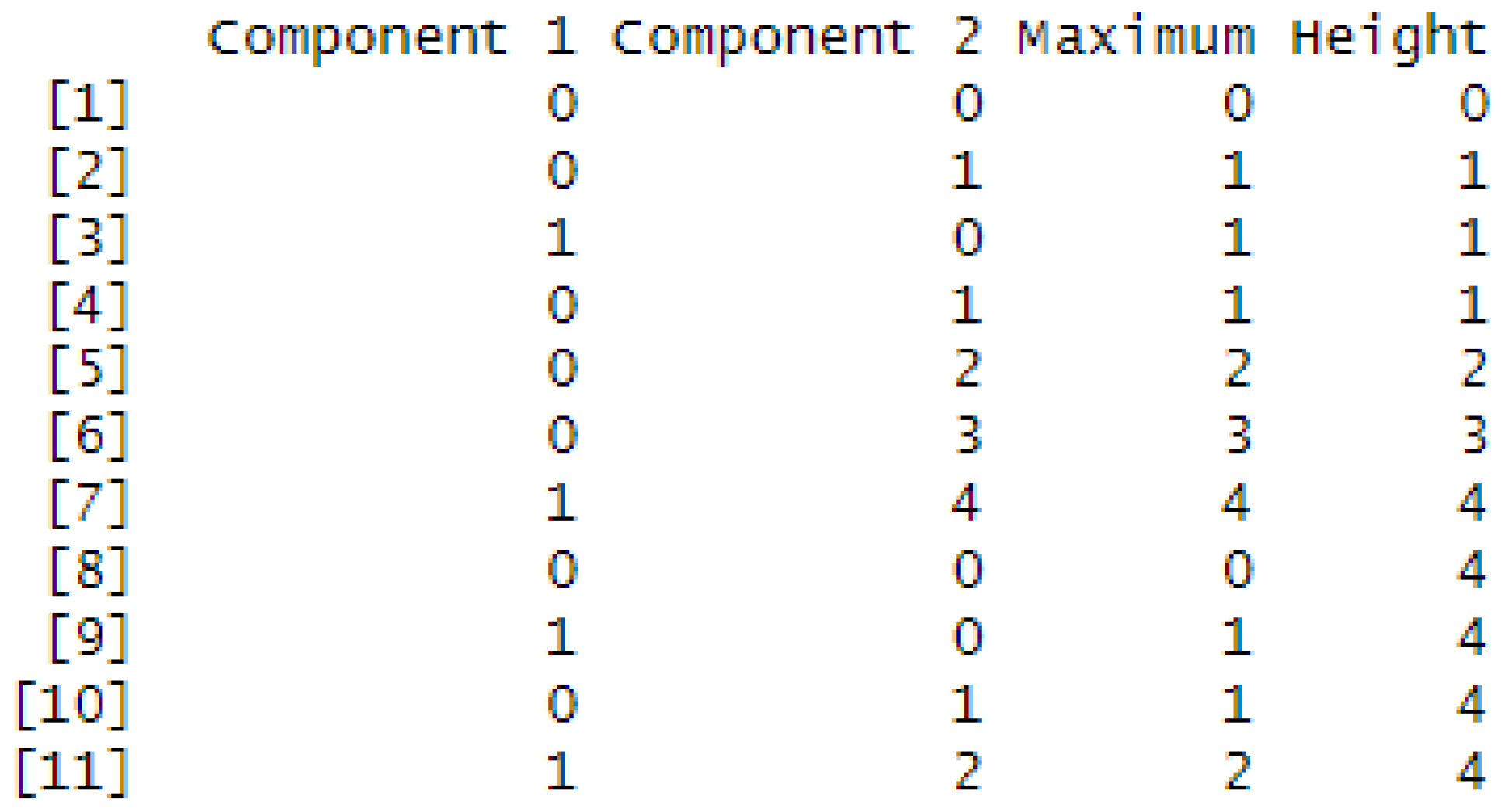 Symmetry 15 01046 g002