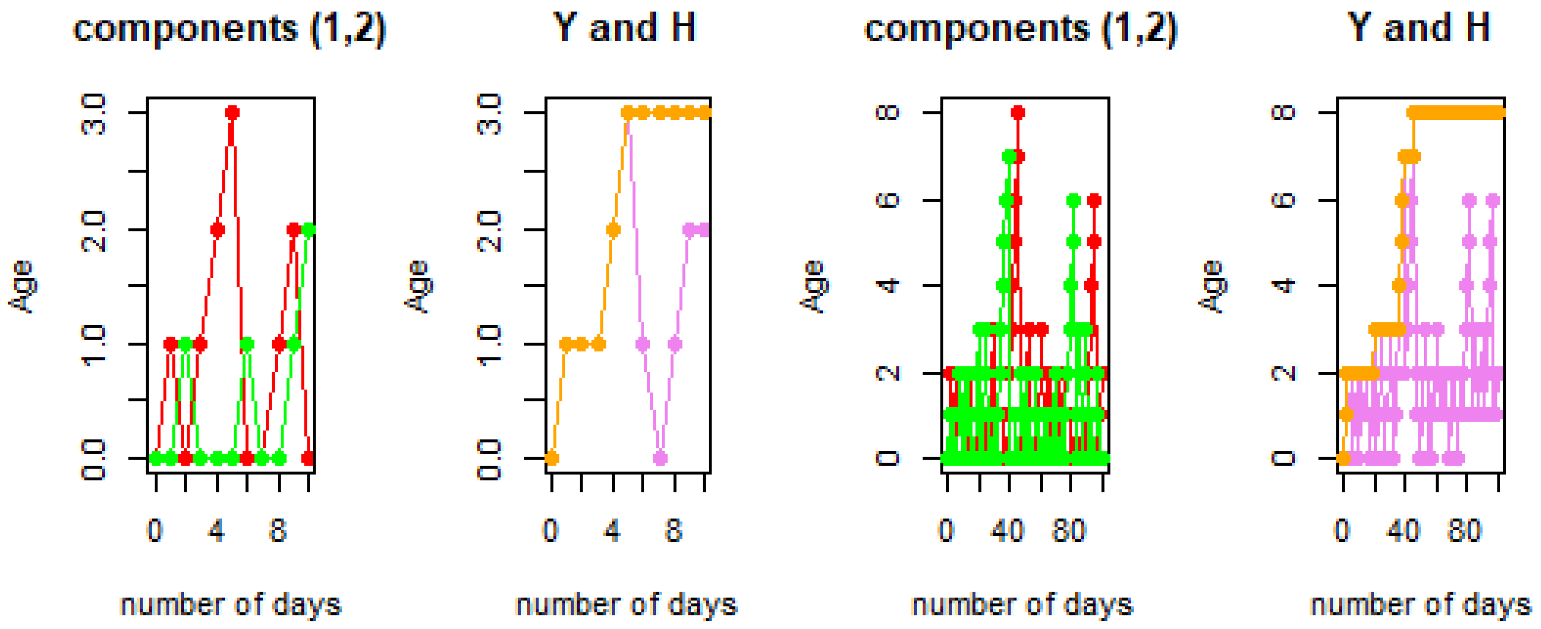 Symmetry 15 01046 g003