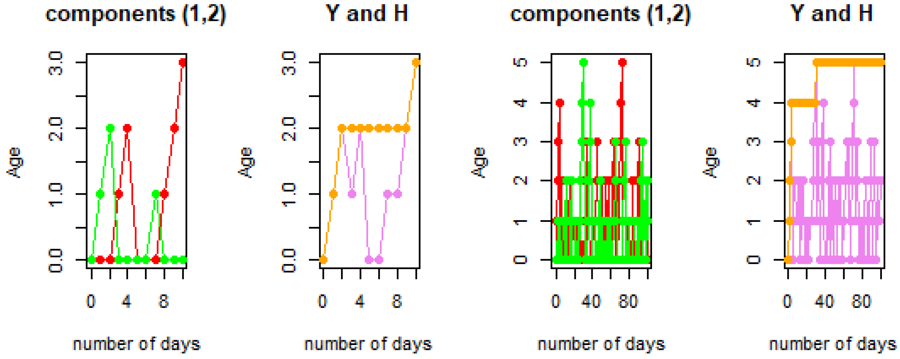 Symmetry 15 01046 g005
