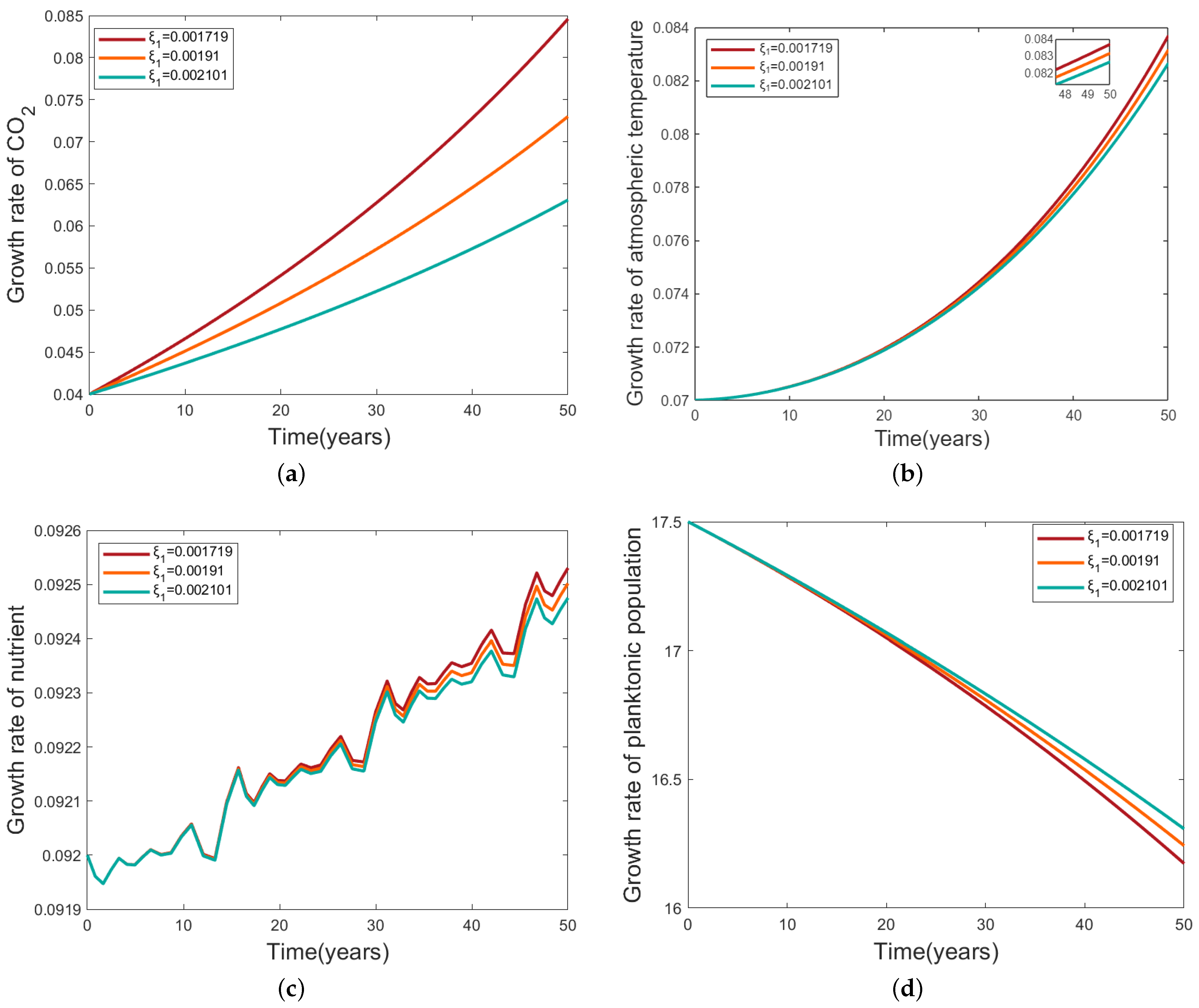 Symmetry 15 01047 g004 Symmetry 15 01047 g004