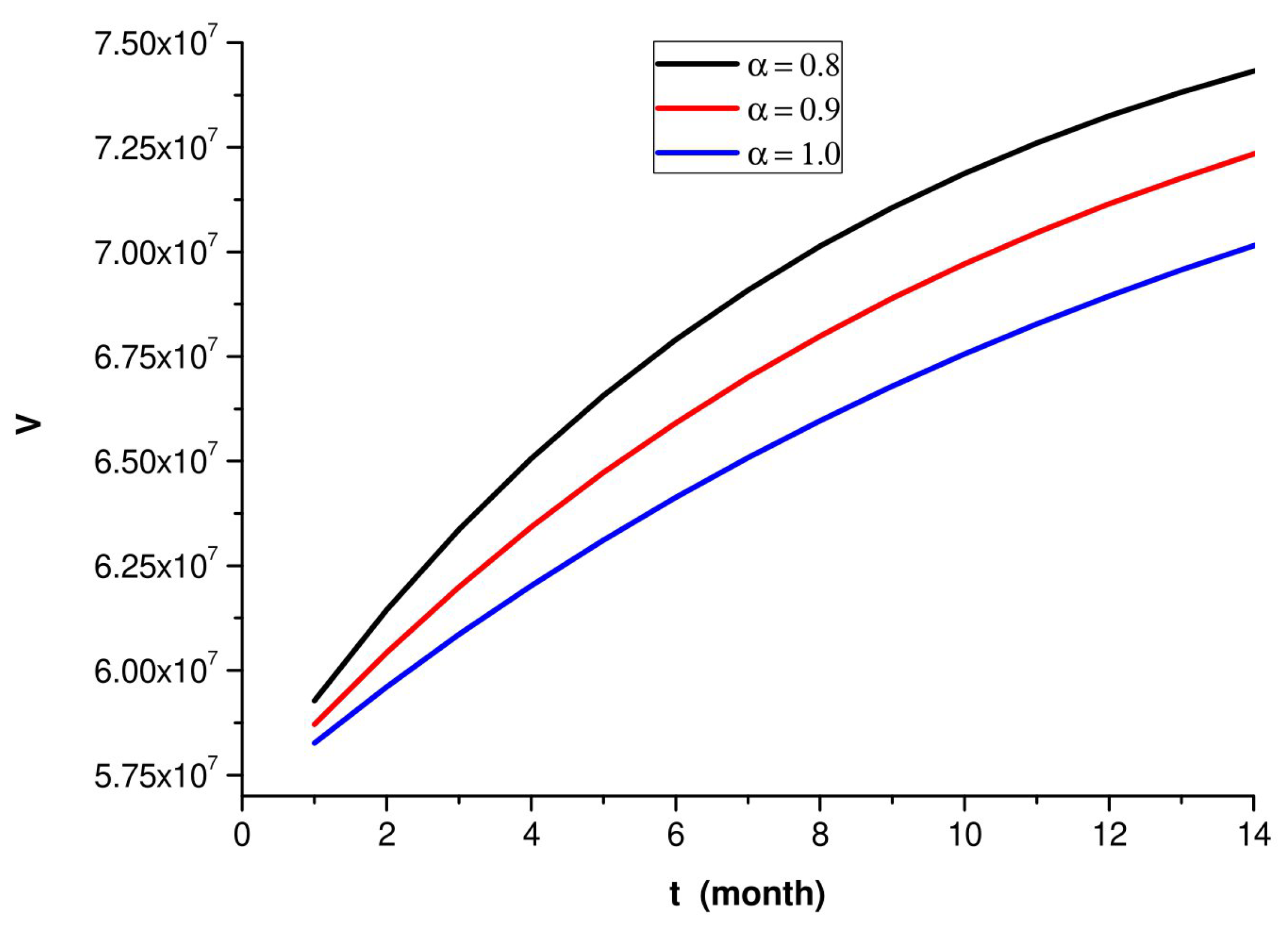 Symmetry 15 01048 g005 550