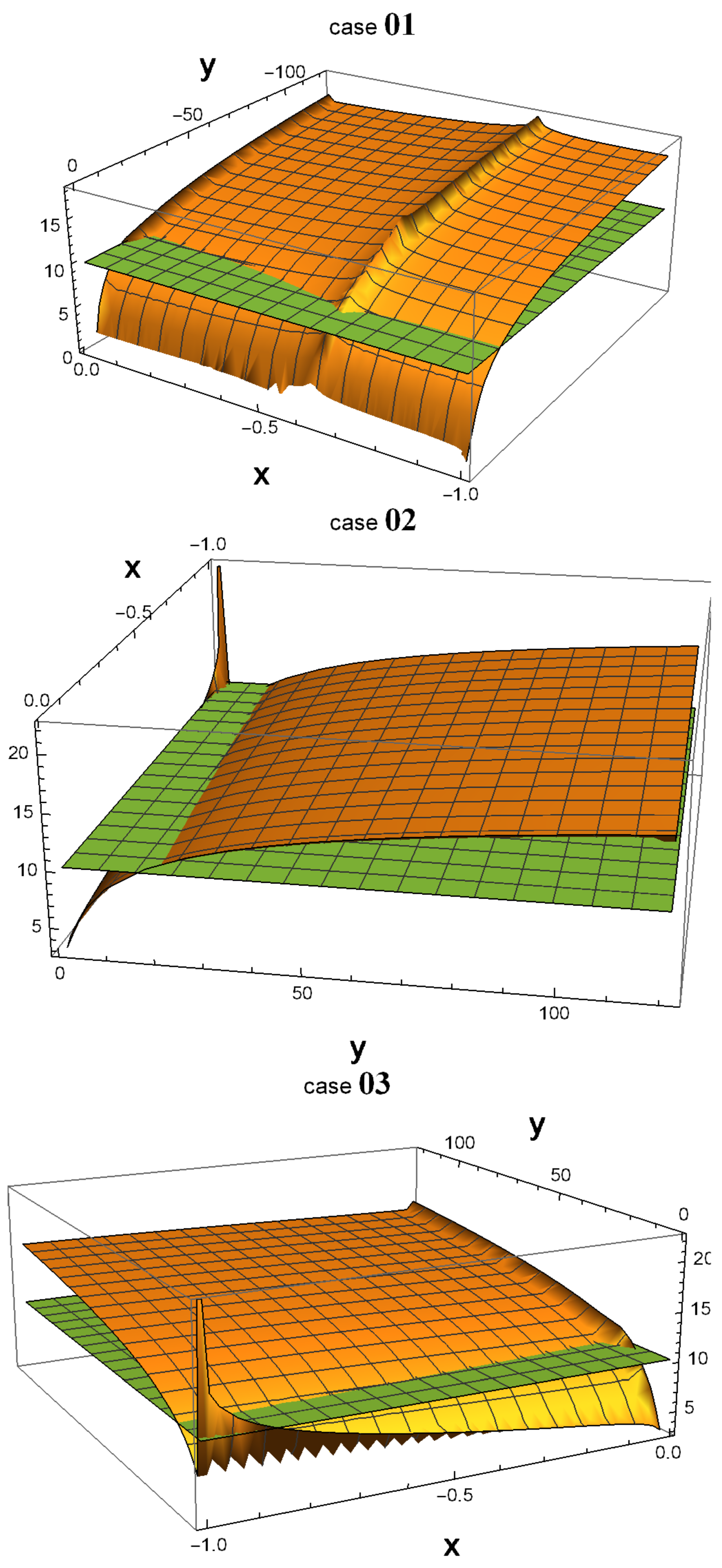 Symmetry 15 01051 g001a